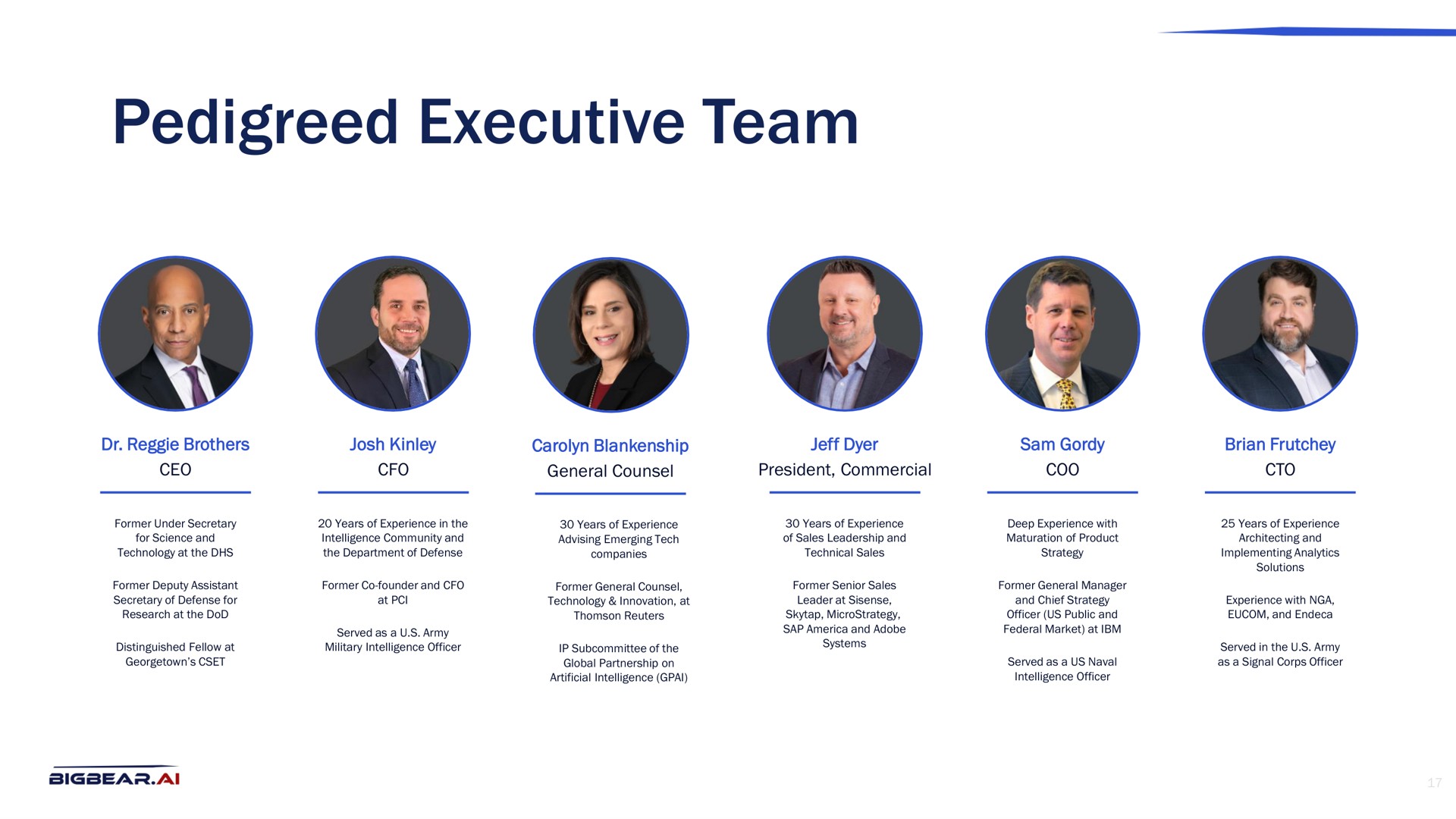 executive team | Bigbear AI
