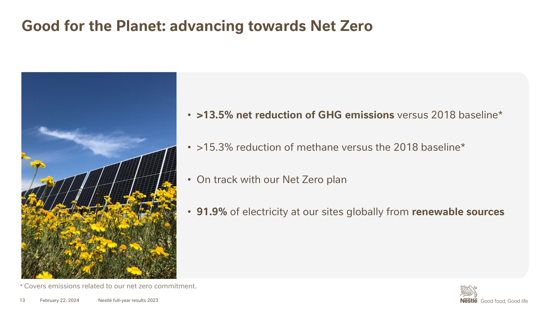 good for the planet advancing towards net zero | Nestle
