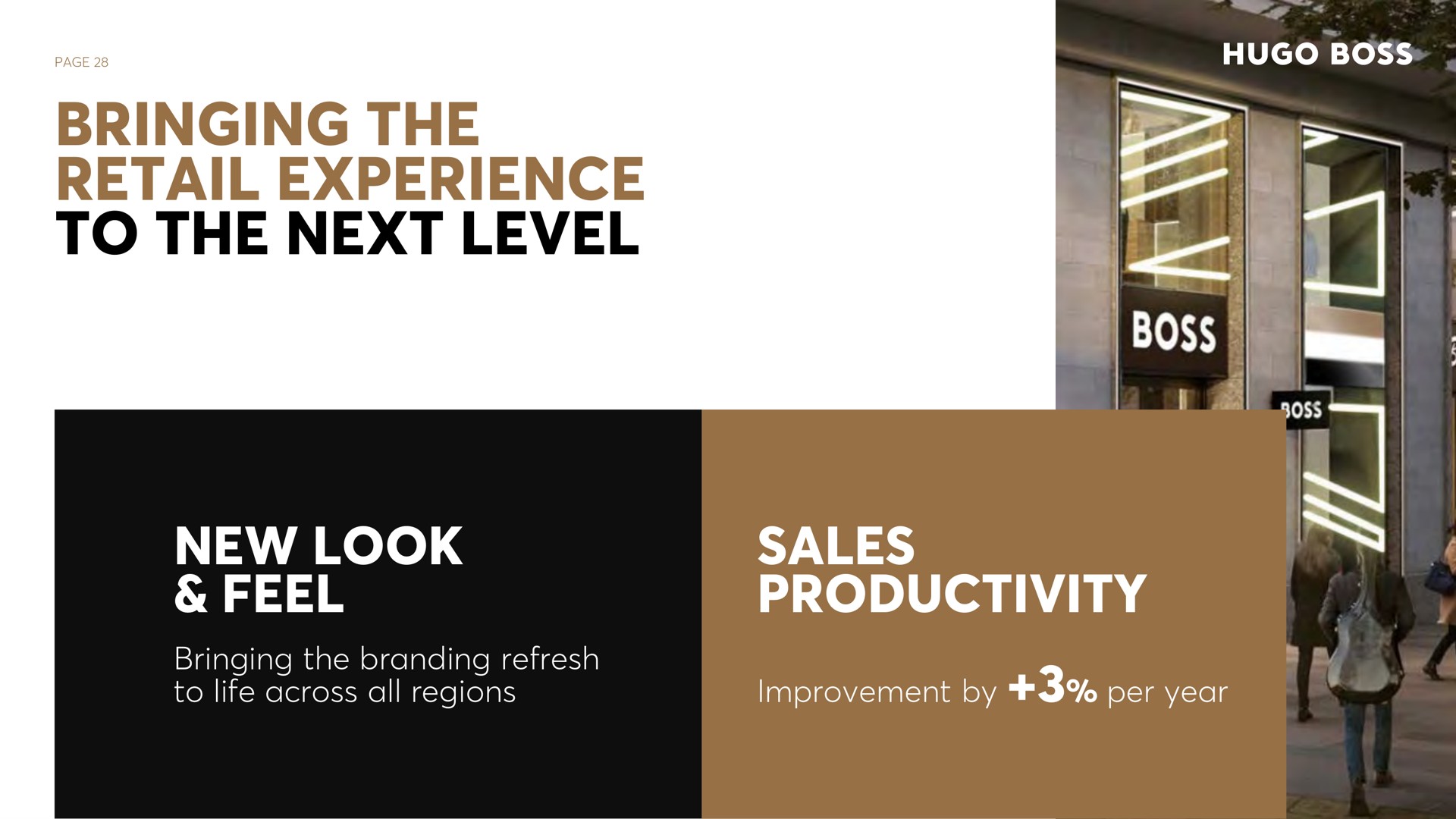 page bringing the retail experience to the next level new look feel bringing the branding refresh to life across all regions sales productivity improvement by per year | Hugo Boss