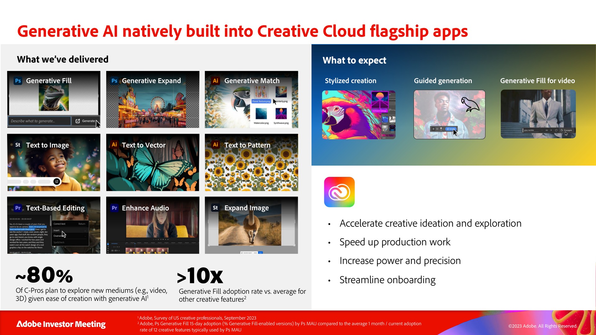 generative natively built into creative cloud flagship a | Adobe