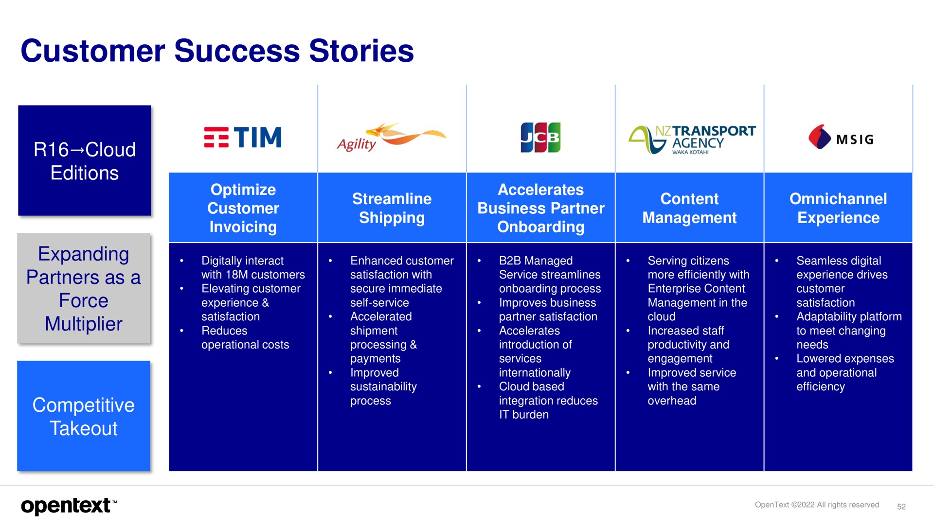 customer success stories | OpenText