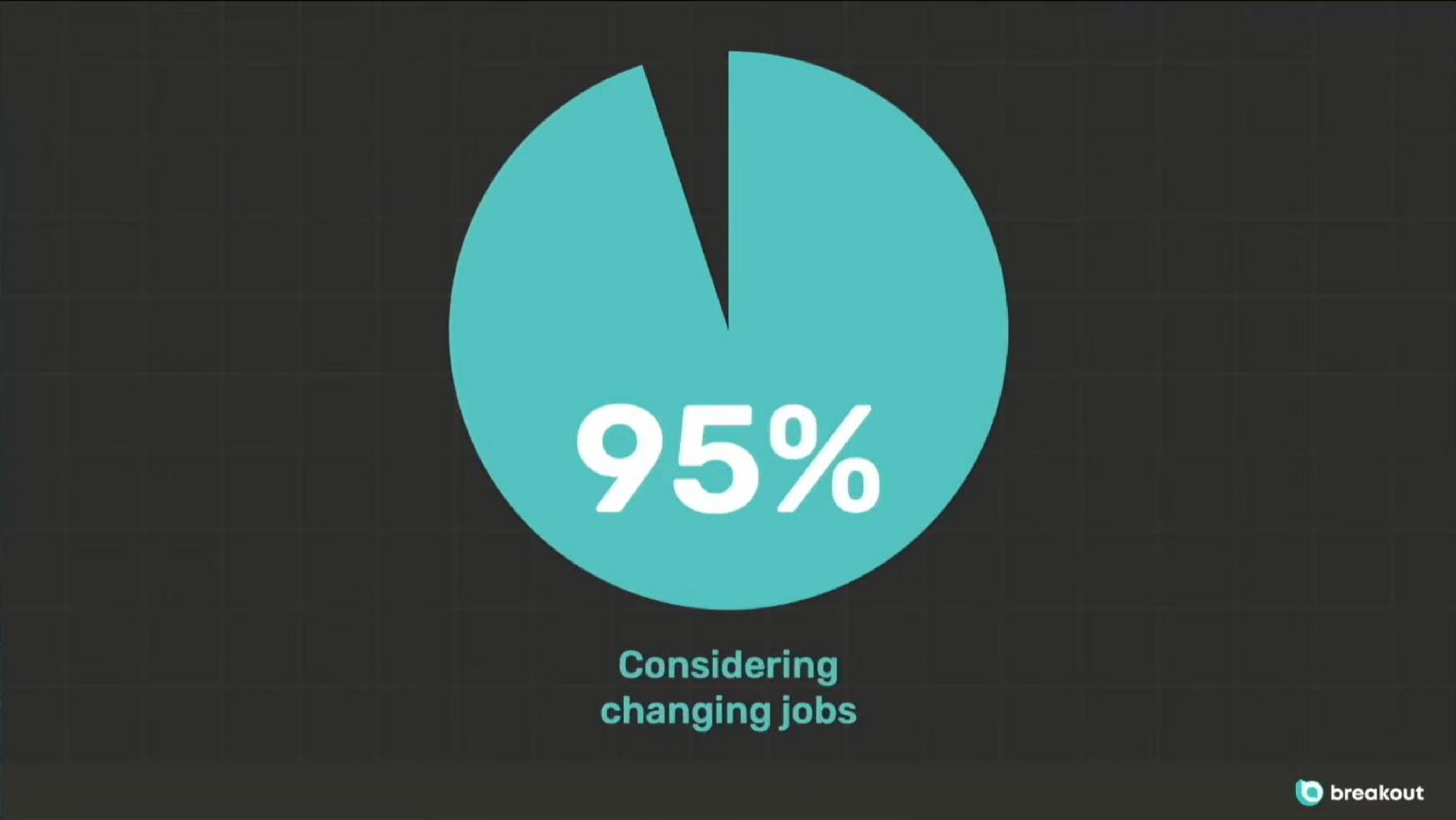 considering changing jobs breakout | Breakout
