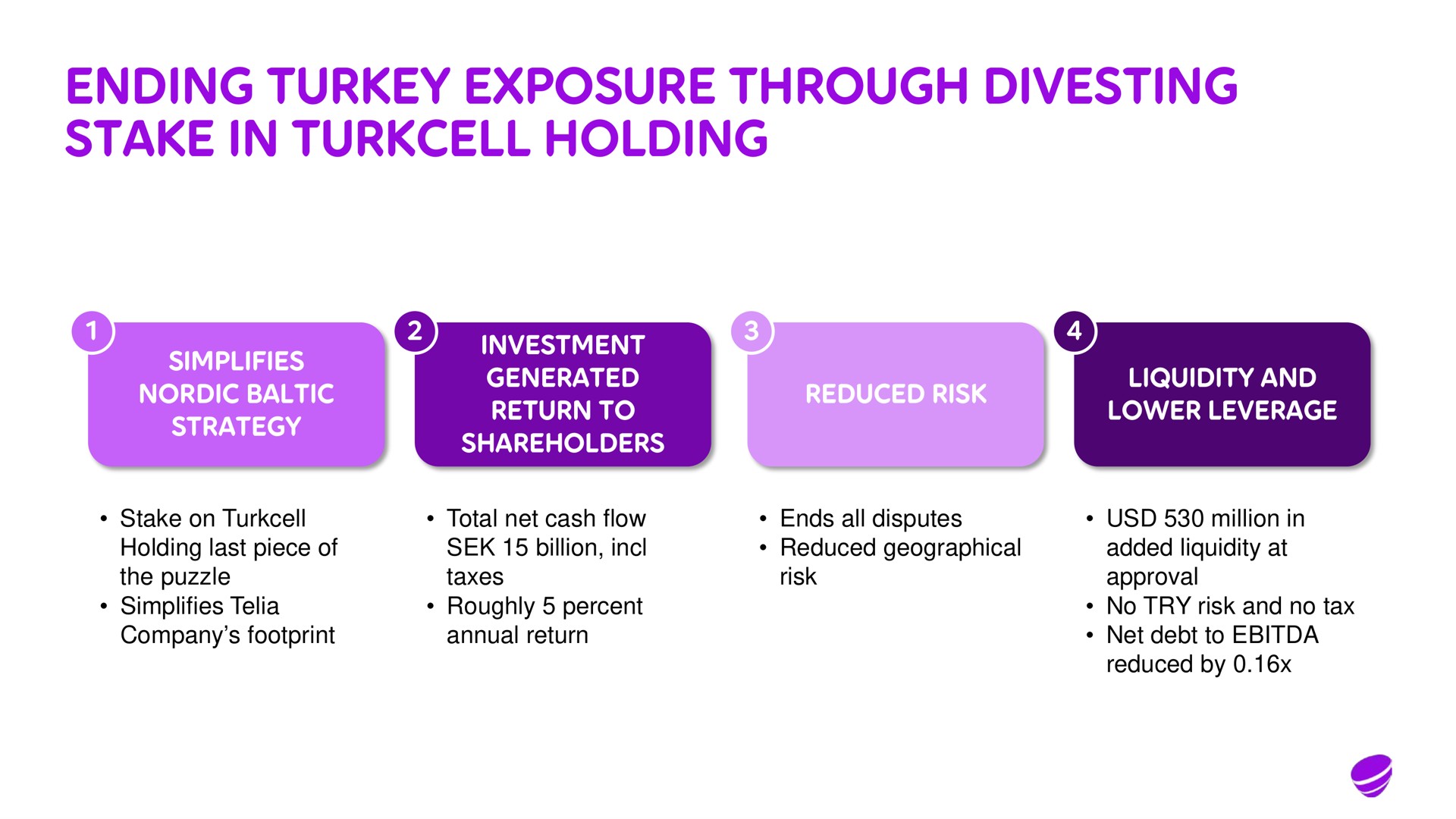 ending turkey exposure through divesting stake in holding | Telia Company