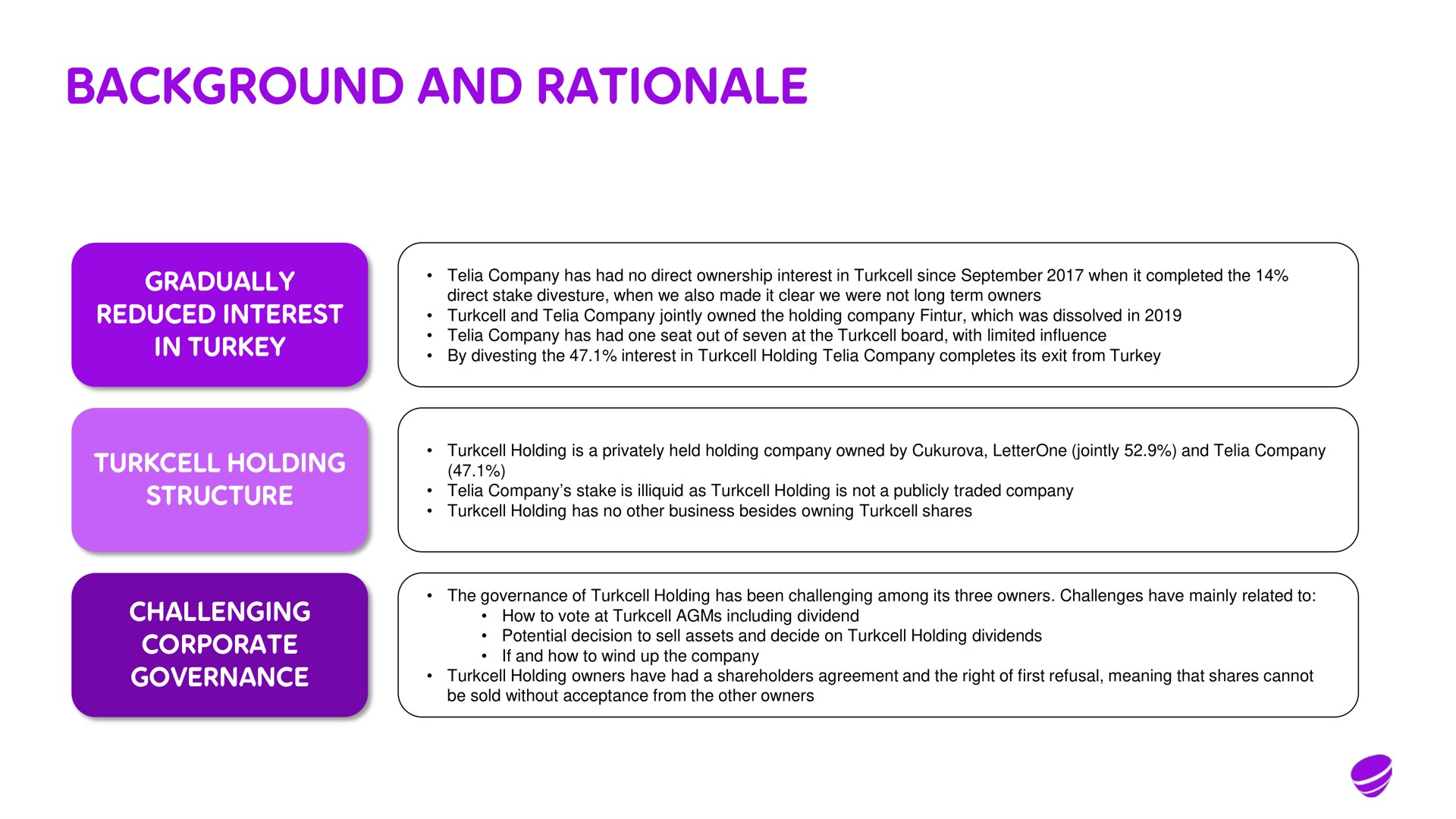 background and rationale | Telia Company