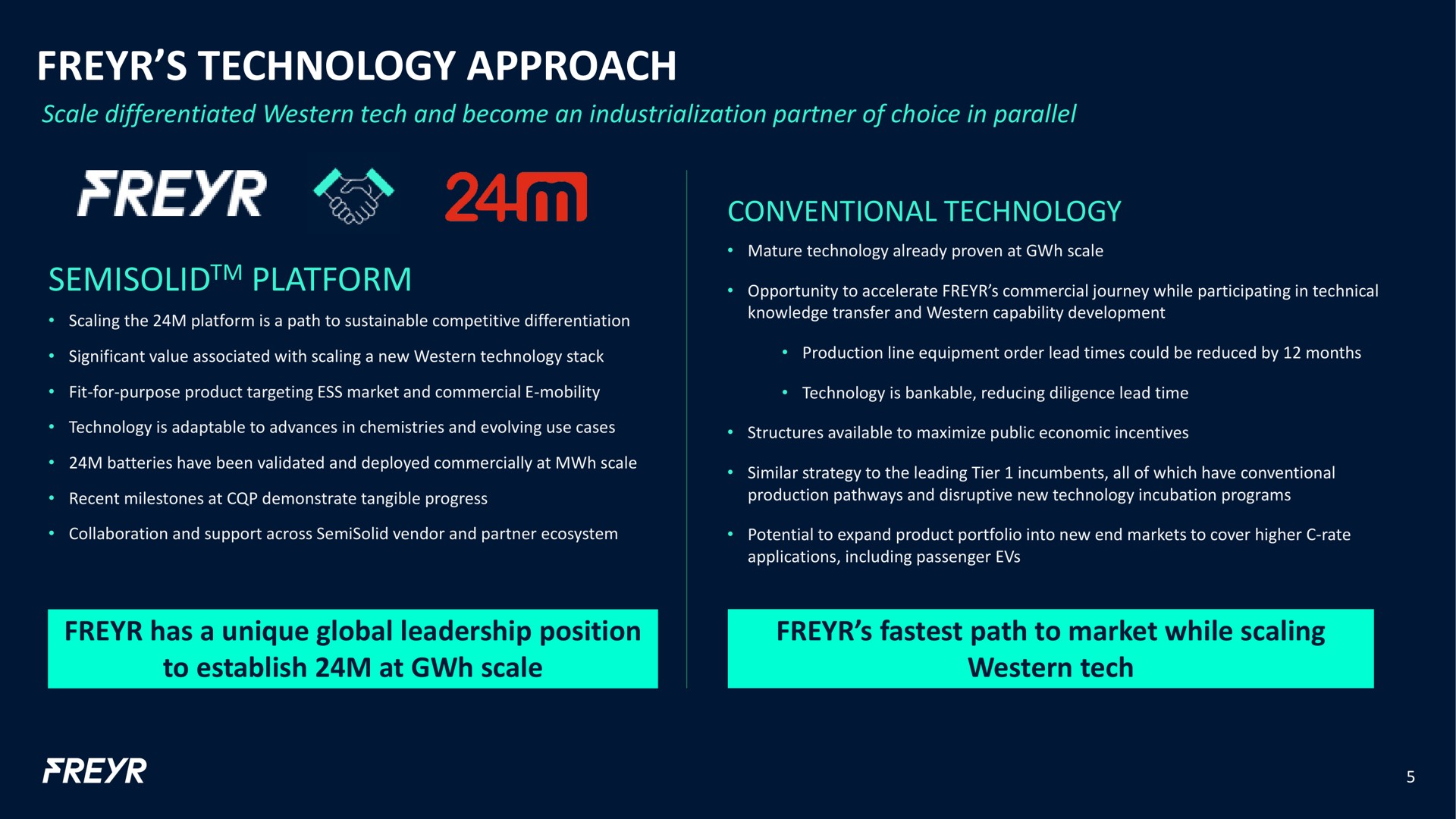 technology approach platform hes conventional | Freyr
