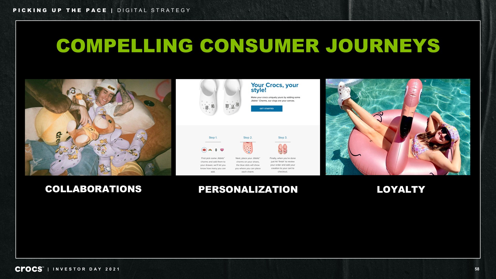 compelling consumer journeys collaborations personalization loyalty picking up the pace digital strategy your your investor day | Crocs