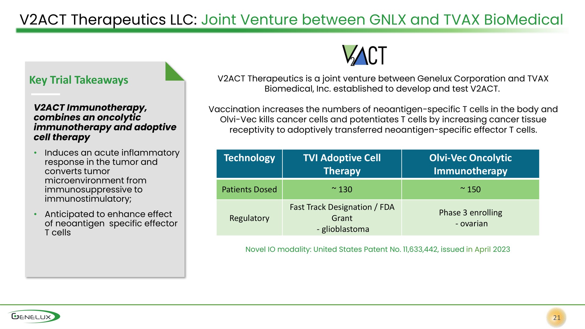 act therapeutics joint venture between and | Genelux