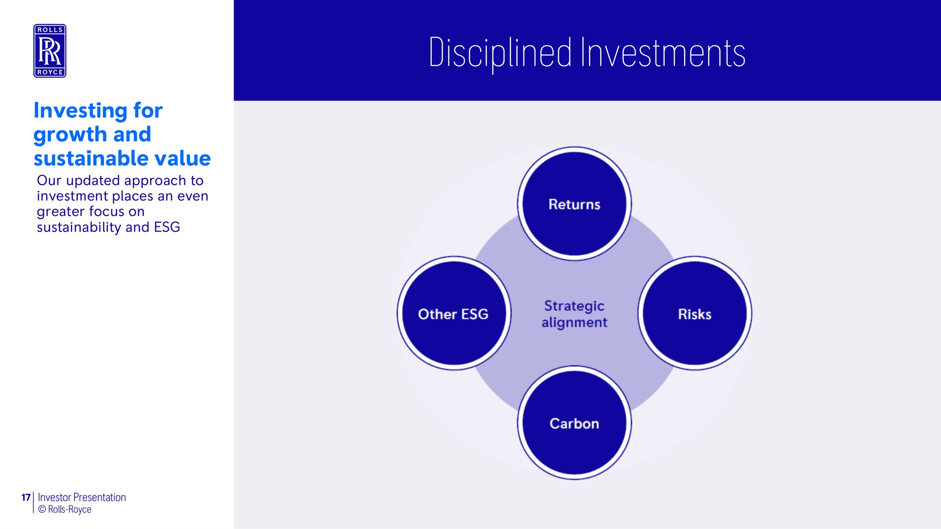 by the covid pandemic disciplined investments investing for growth and sustainable value | Rolls-Royce Holdings