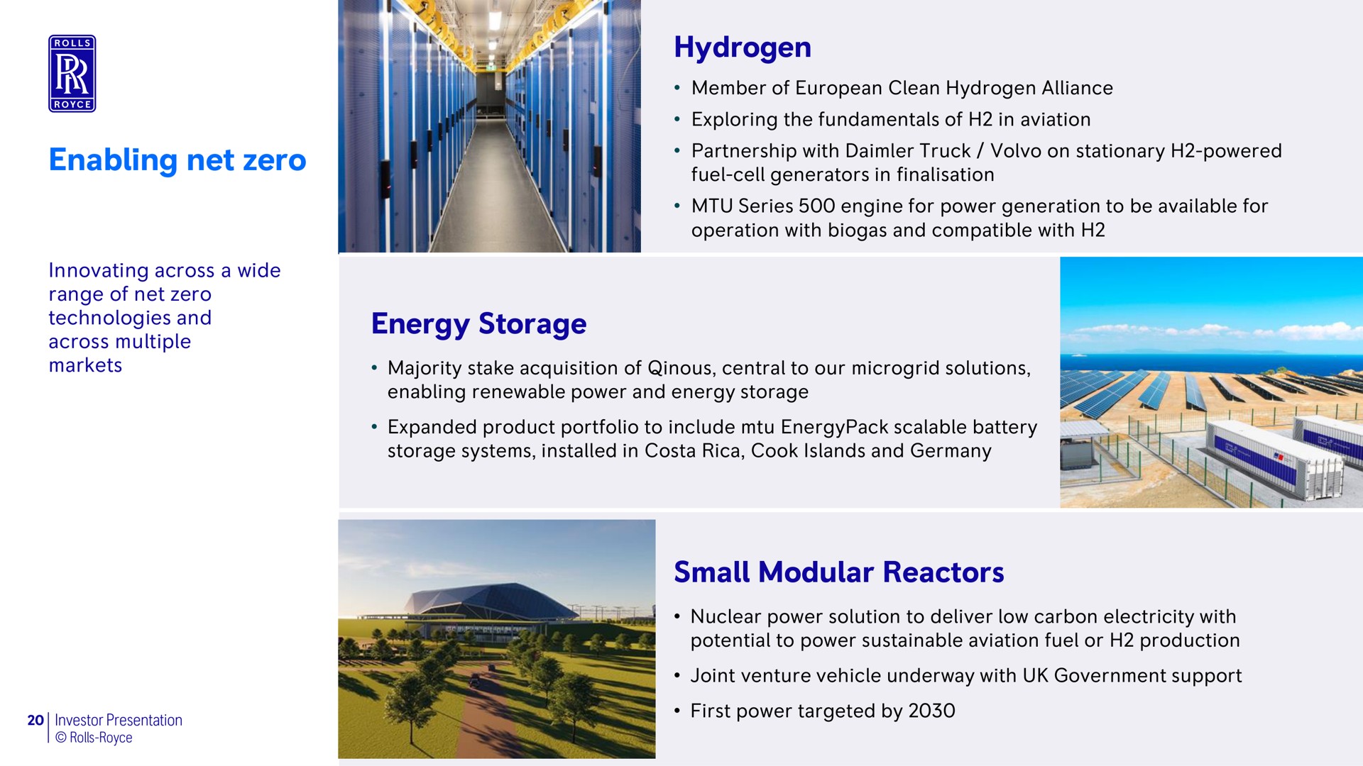 hydrogen energy storage small modular reactors enabling net zero | Rolls-Royce Holdings