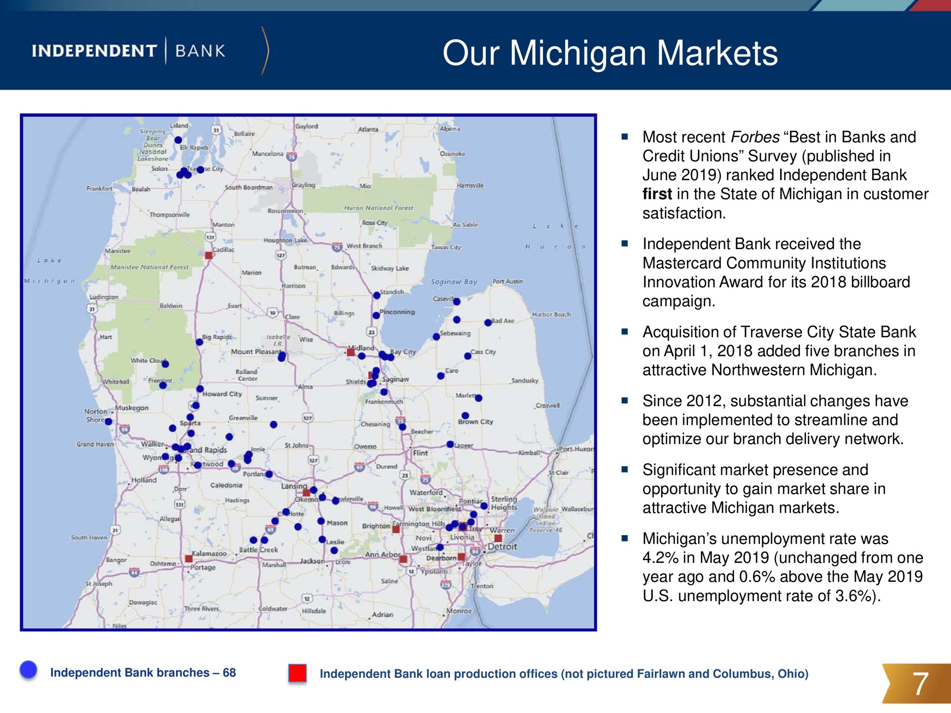our michigan markets | Independent Bank Corp