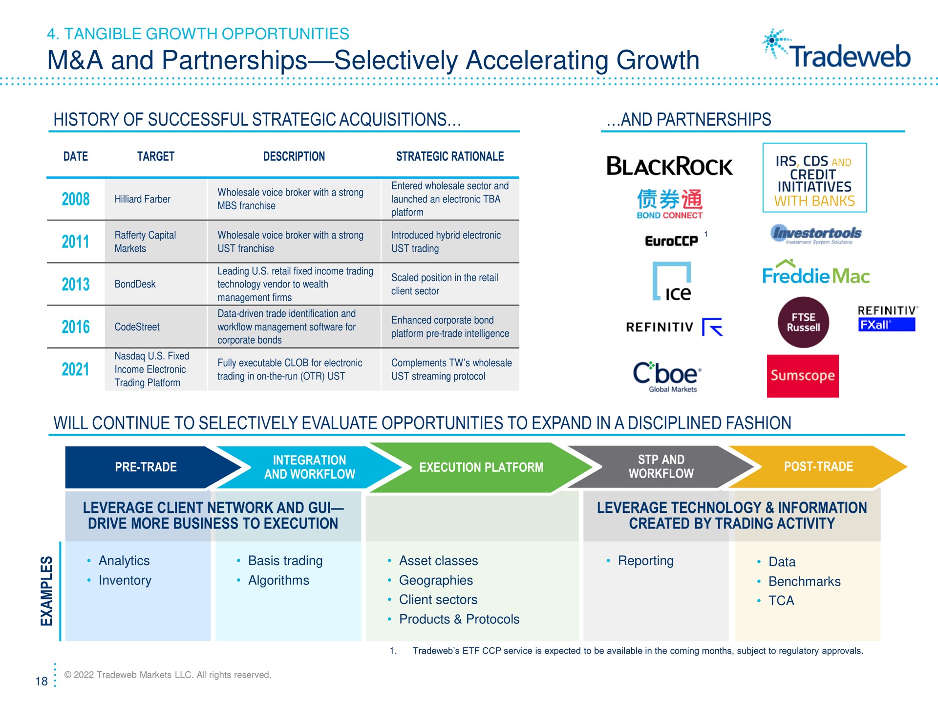 a and partnerships selectively accelerating growth history of successful strategic acquisitions and partnerships will continue to selectively evaluate opportunities to expand in a disciplined fashion tangible rationale franchise entered wholesale sector ust trading technology vendor wealth management for income electronic credit initiatives trade integration execution platform leverage client network drive more business execution analytics inventory basis trading algorithms leverage technology information created by trading activity geographies | Tradeweb