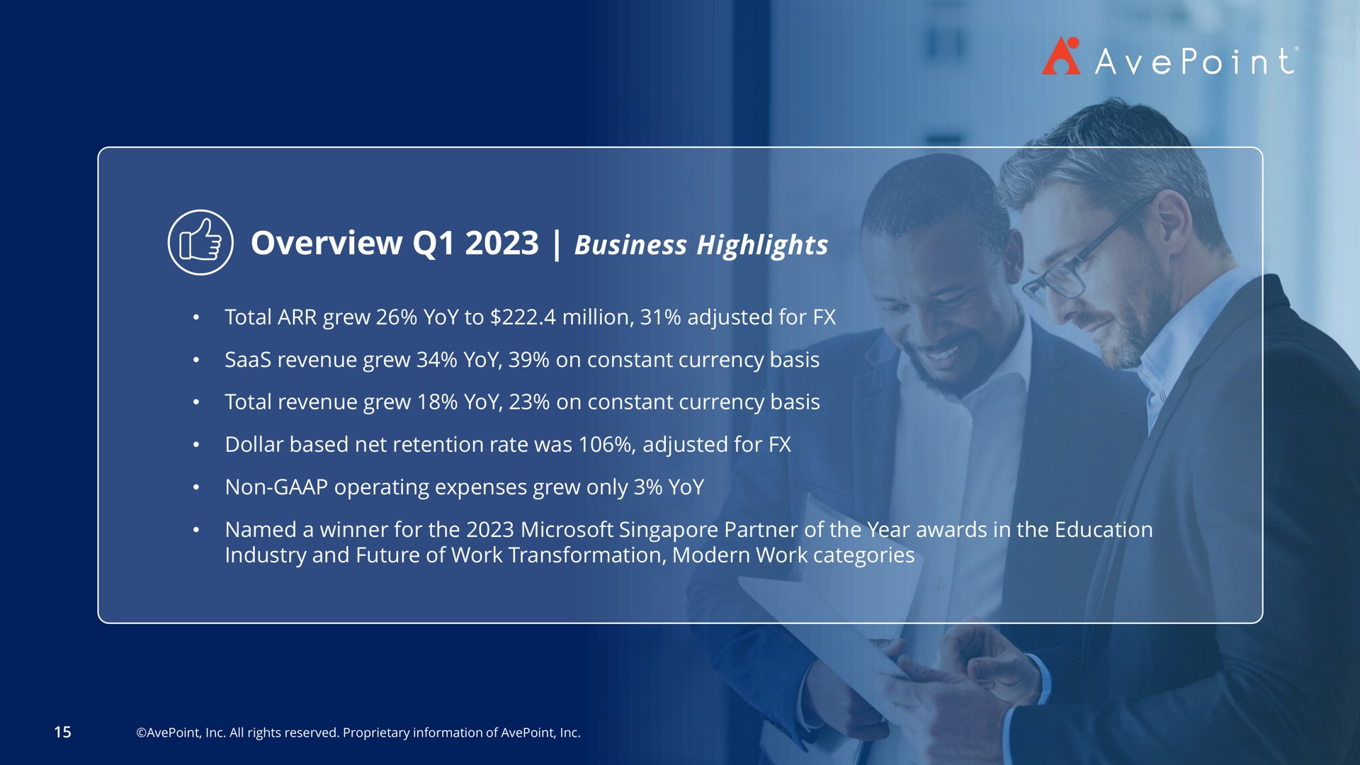overview business highlights | AvePoint