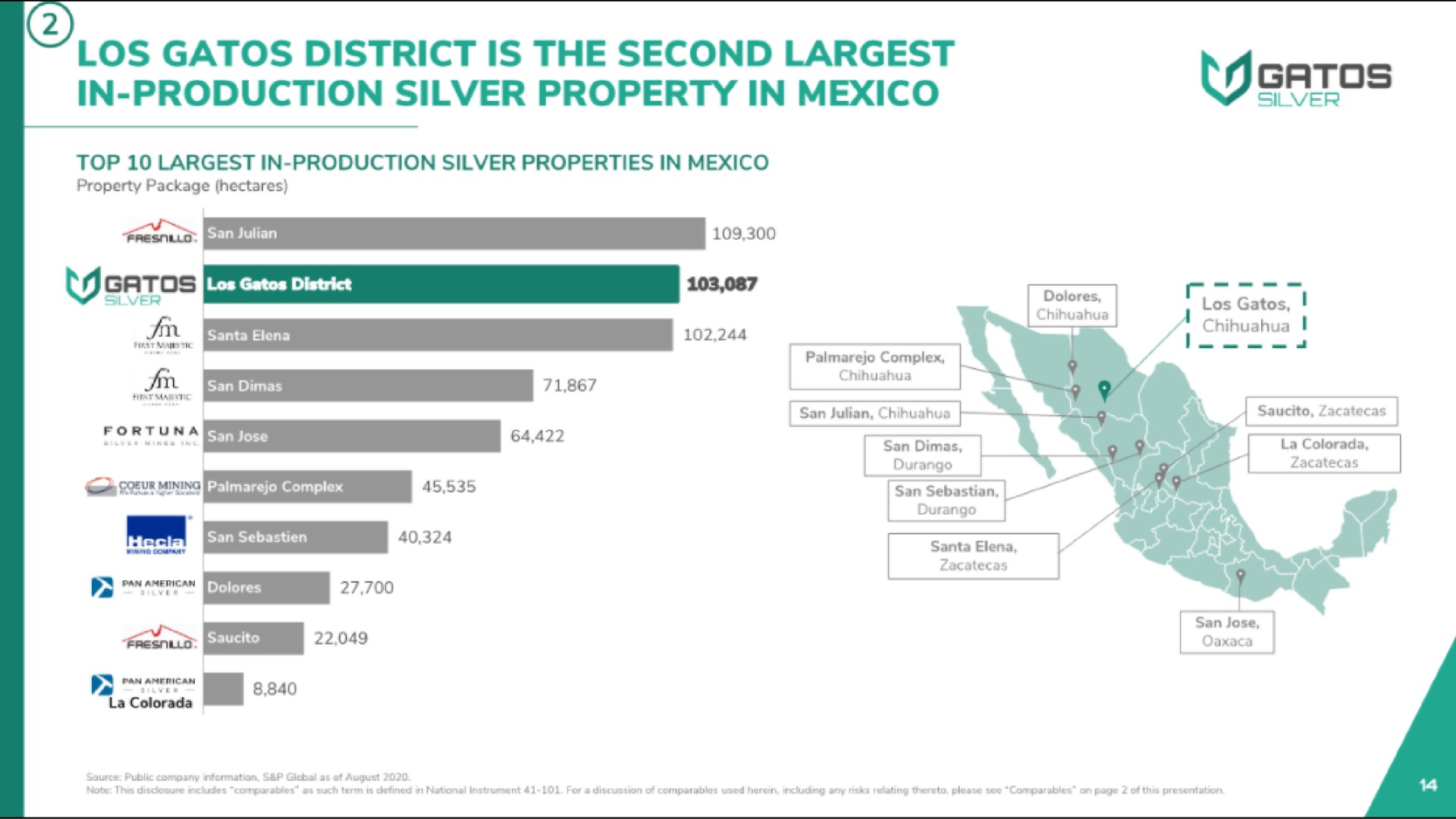 district is the second in production silver property in a a cones weirs | Gatos Silver