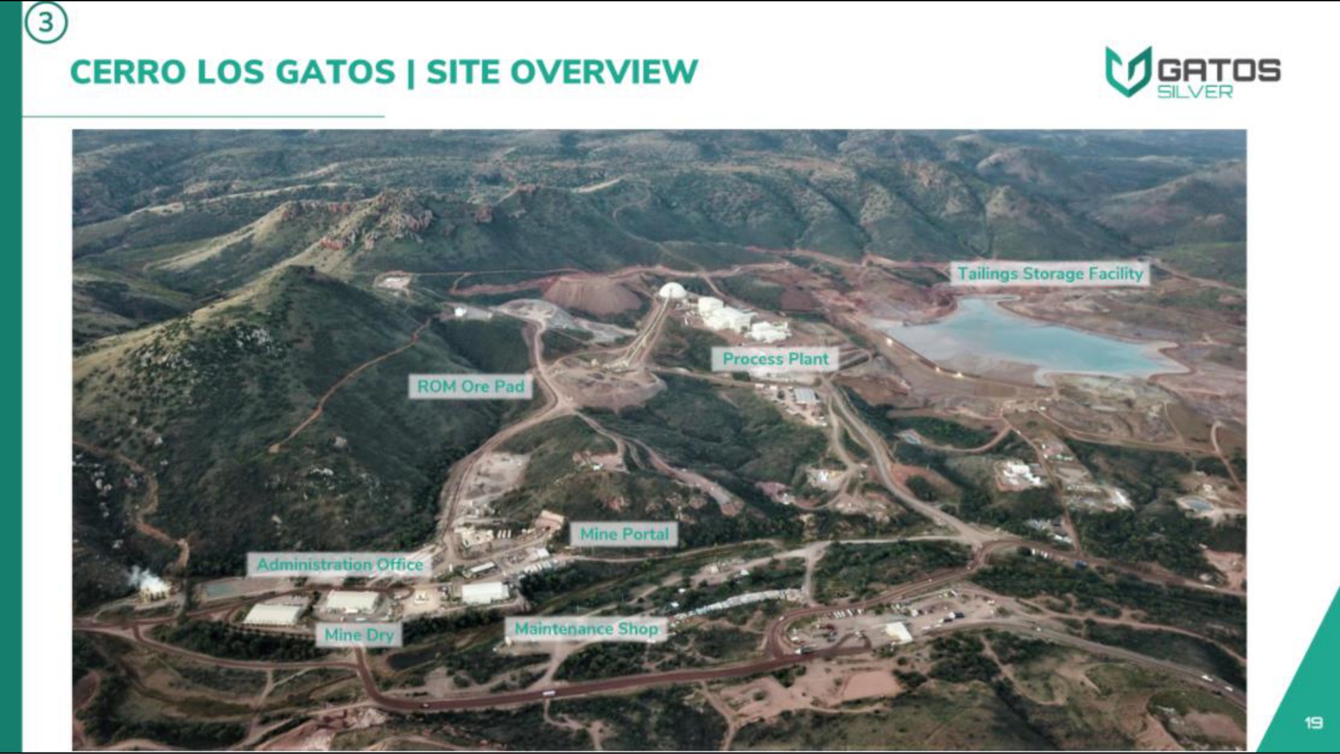site overview | Gatos Silver