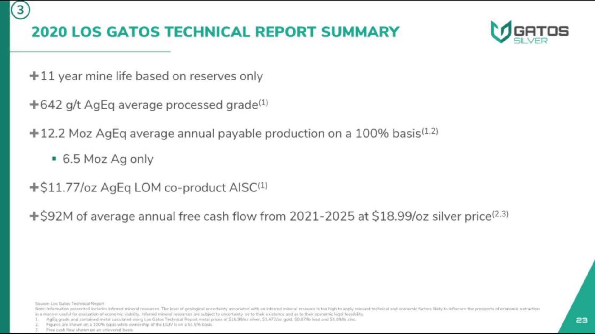 technical report summary product | Gatos Silver