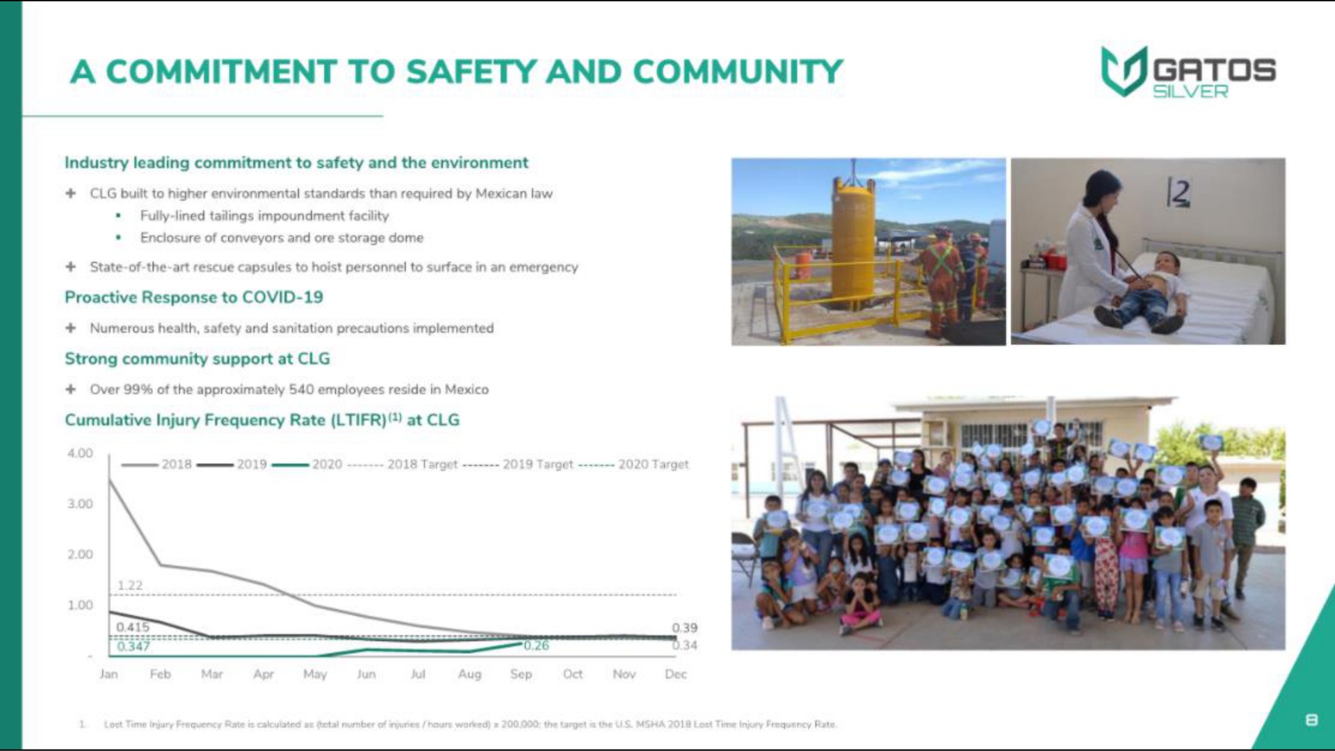 a commitment to safety and community | Gatos Silver