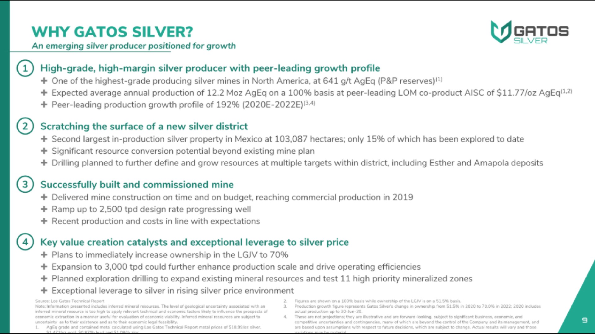 why silver | Gatos Silver