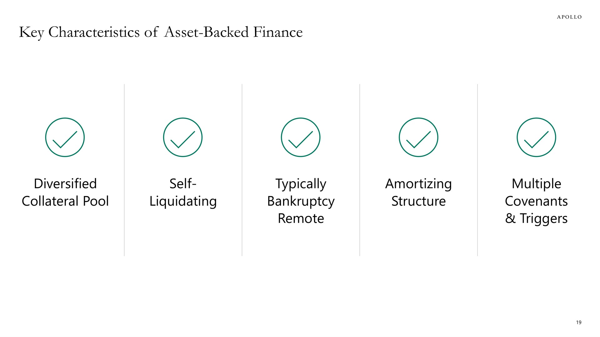 key characteristics of asset backed finance | Apollo Global Management