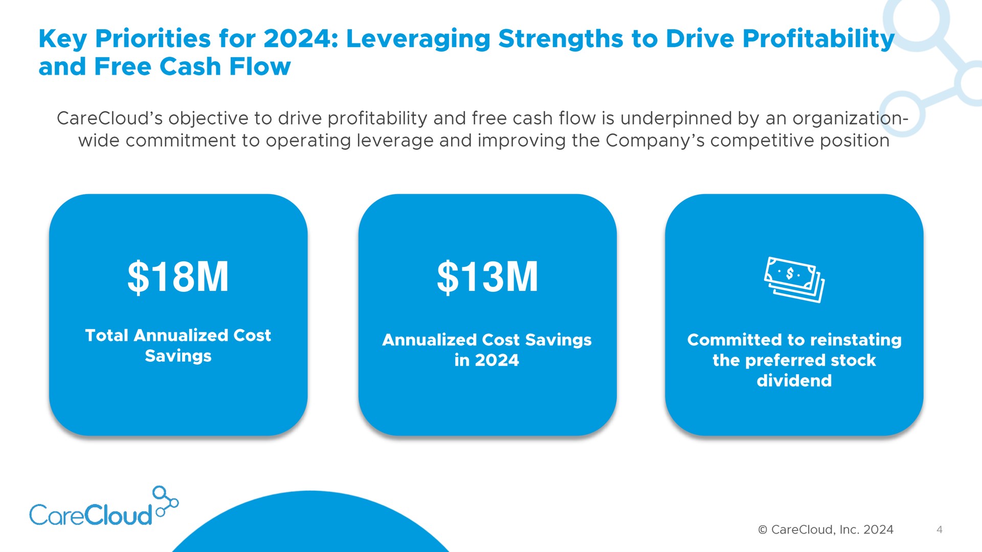 key priorities for leveraging strengths to drive profitability and free cash flow | CareCloud