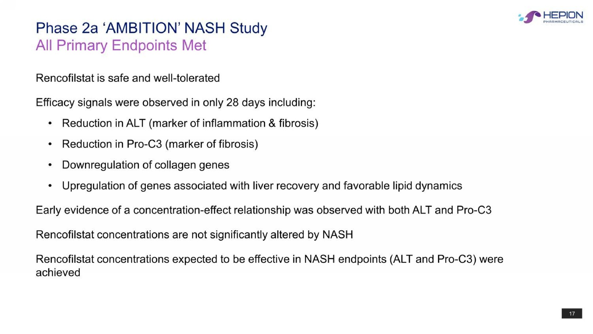 phase a ambition nash study all primary met | Hepion Pharmaceuticals