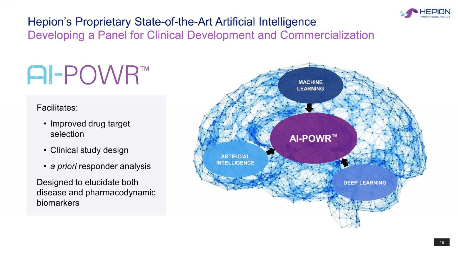 proprietary state of the art artificial intelligence developing a panel for clinical development and commercialization | Hepion Pharmaceuticals