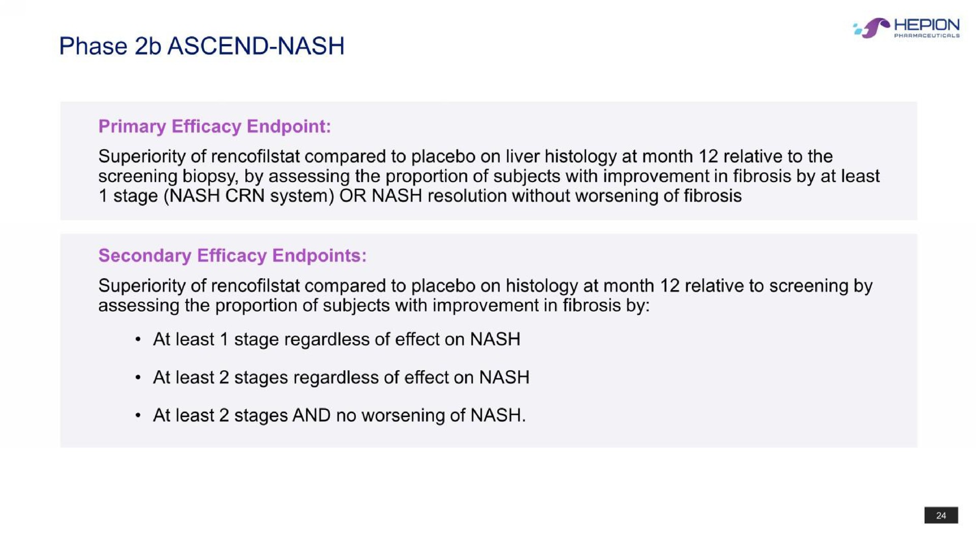 phase ascend nash | Hepion Pharmaceuticals