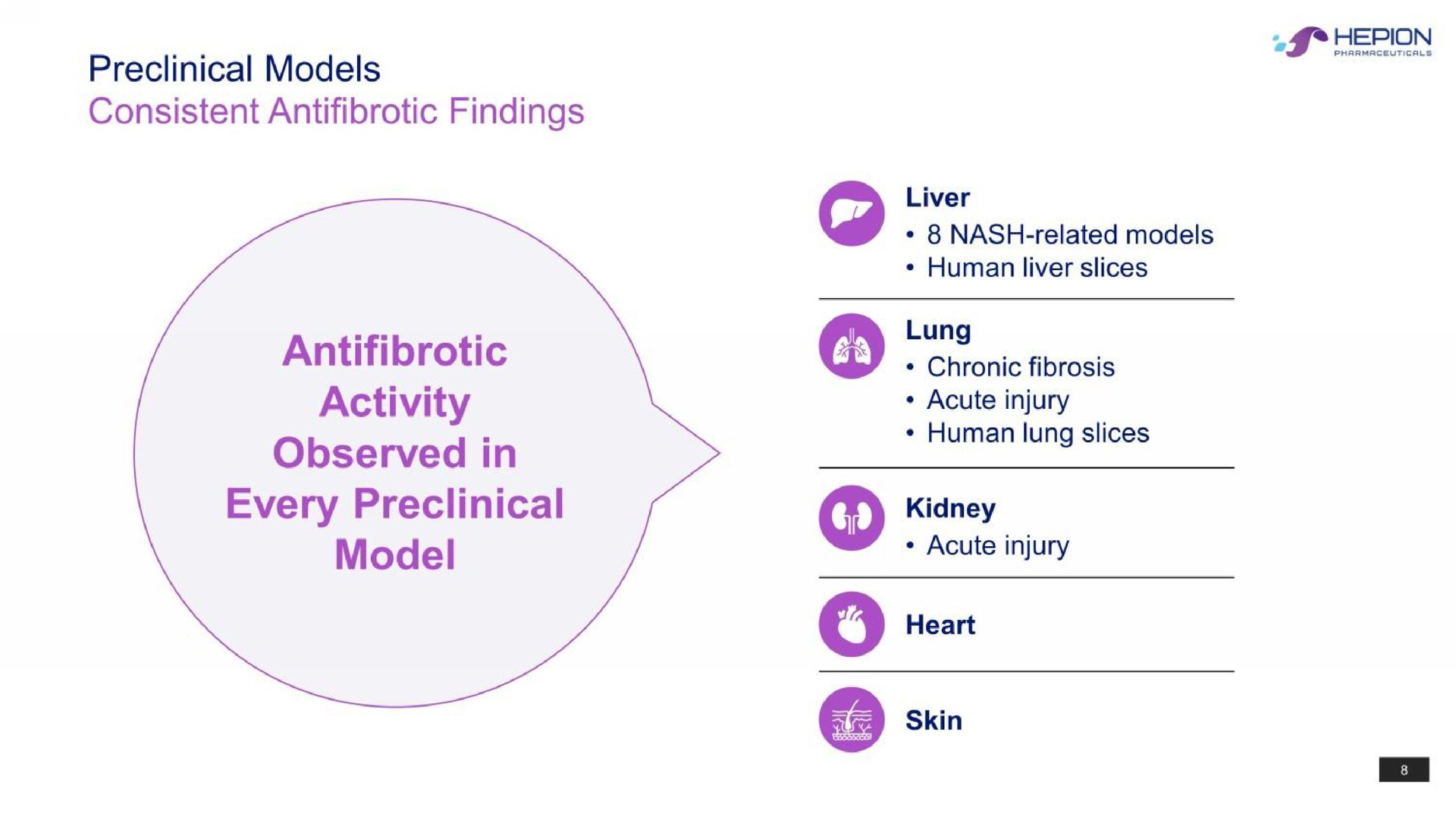 preclinical models consistent findings activity observed in every preclinical model | Hepion Pharmaceuticals