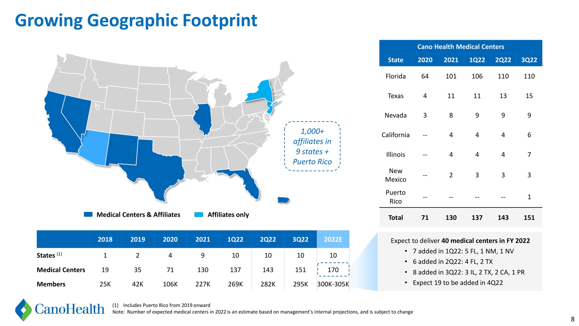 growing geographic footprint | Cano Health