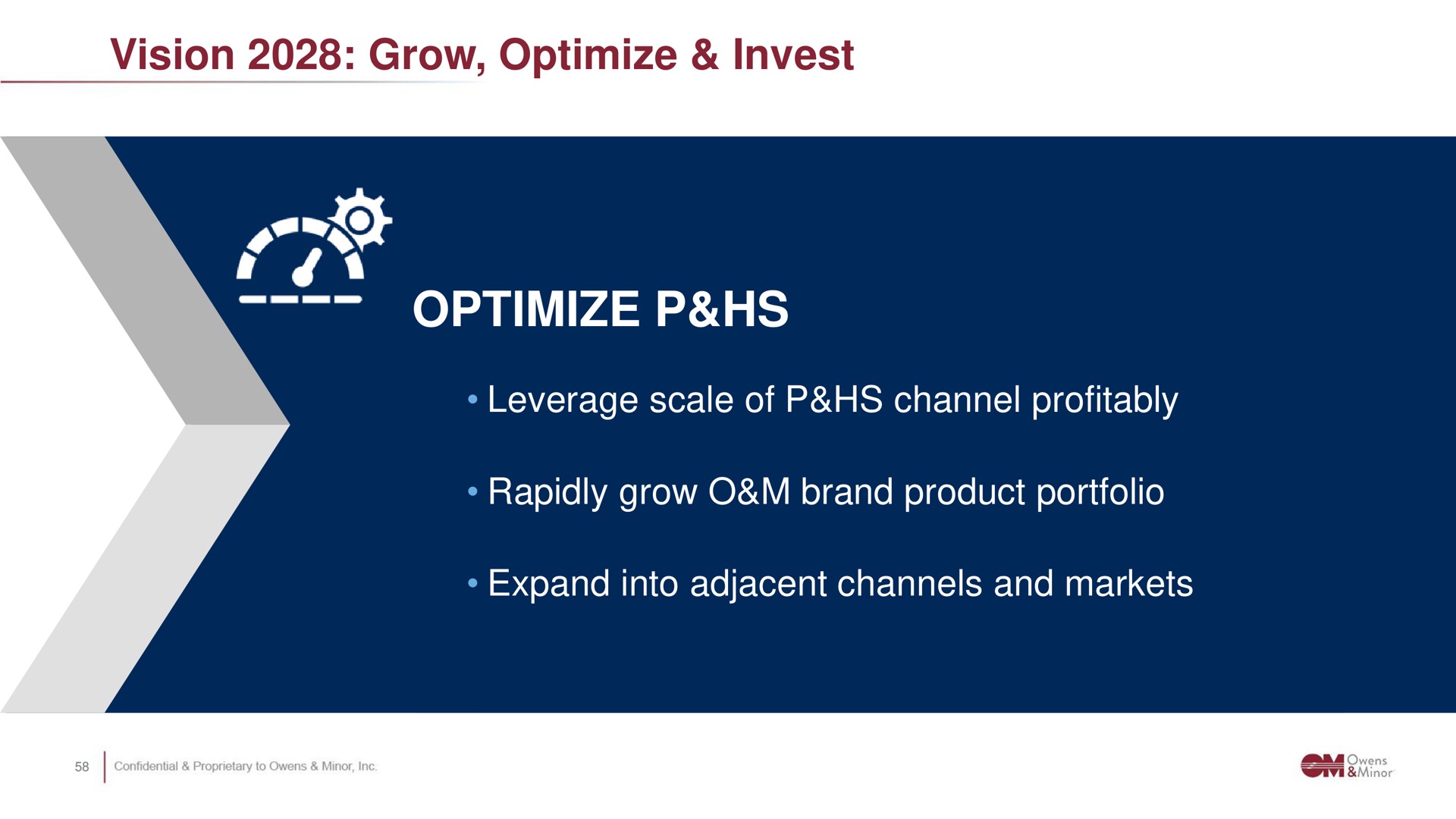vision grow optimize invest accelerate growth optimize leverage scale of channel profitably optimize rapidly grow brand product portfolio invest to drive value expand into adjacent channels and markets a a | Owens&Minor