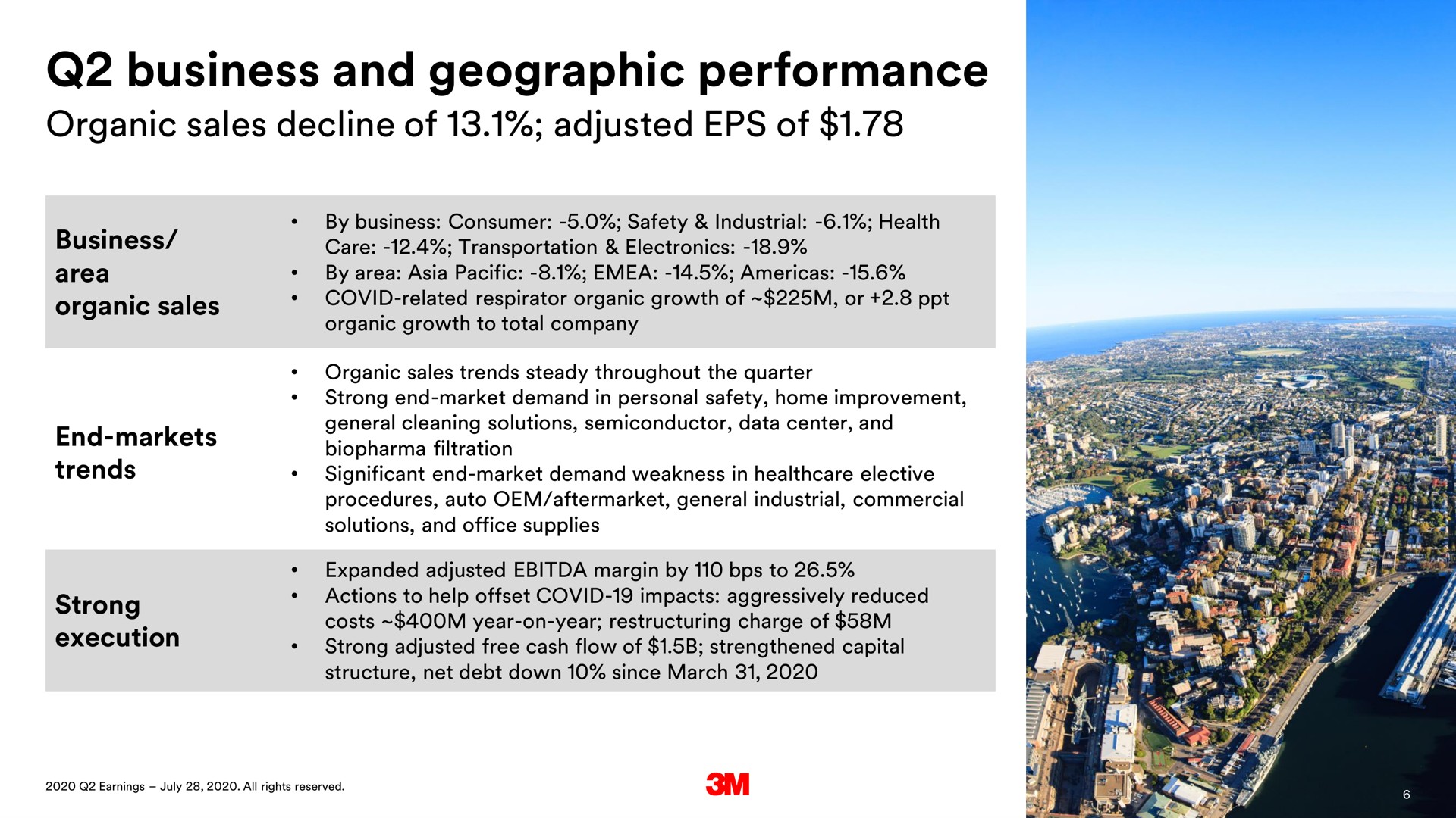business and geographic performance organic sales decline of adjusted of | 3M