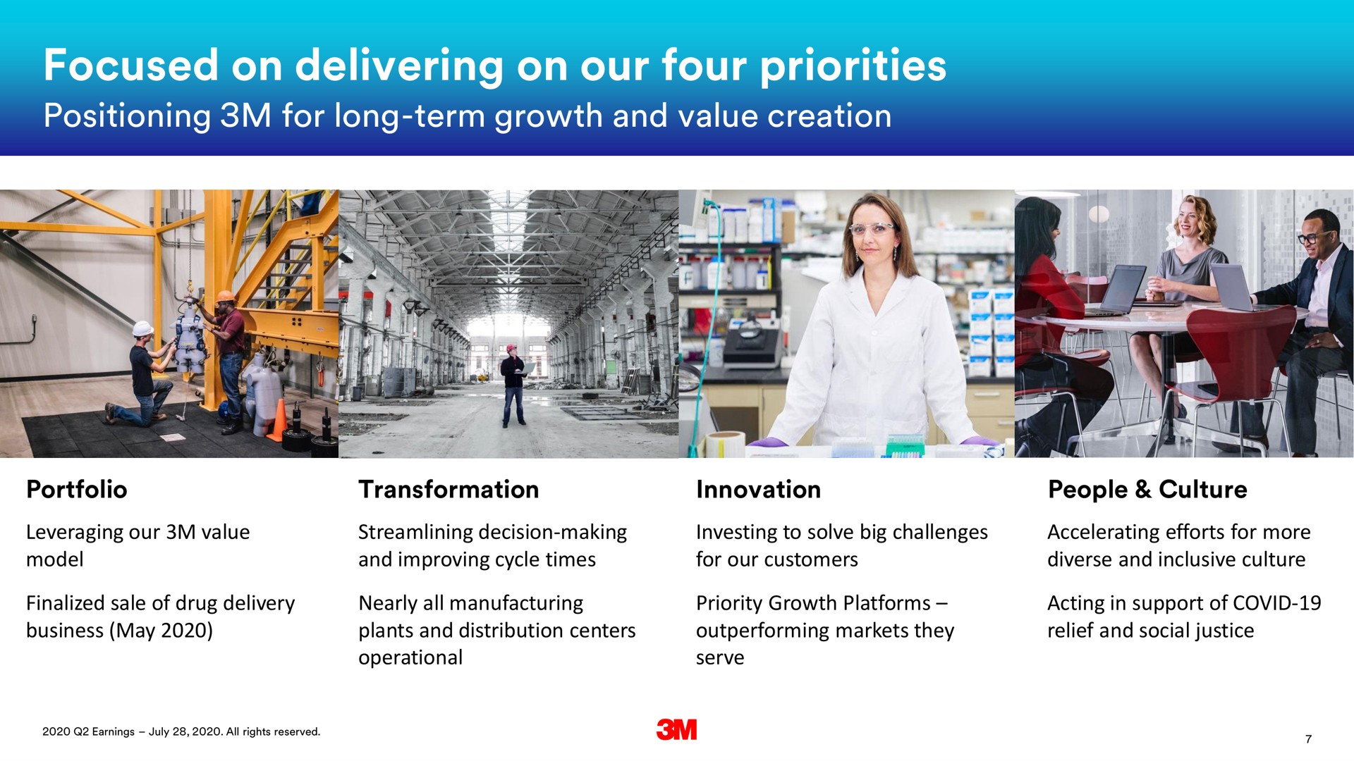 focused on delivering on our four priorities positioning for long term growth and value creation | 3M