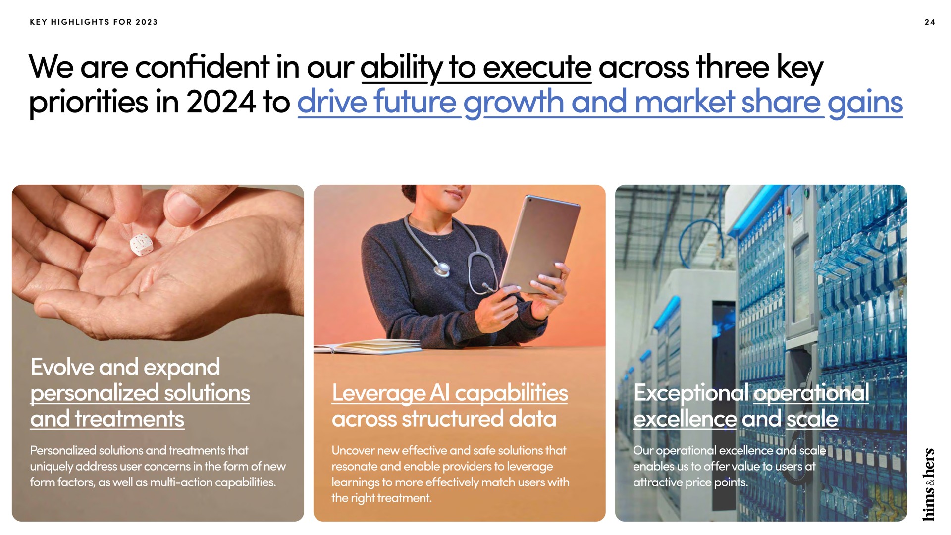 we are confident in our ability to execute across three key priorities in to drive future growth and market share gains | Hims & Hers