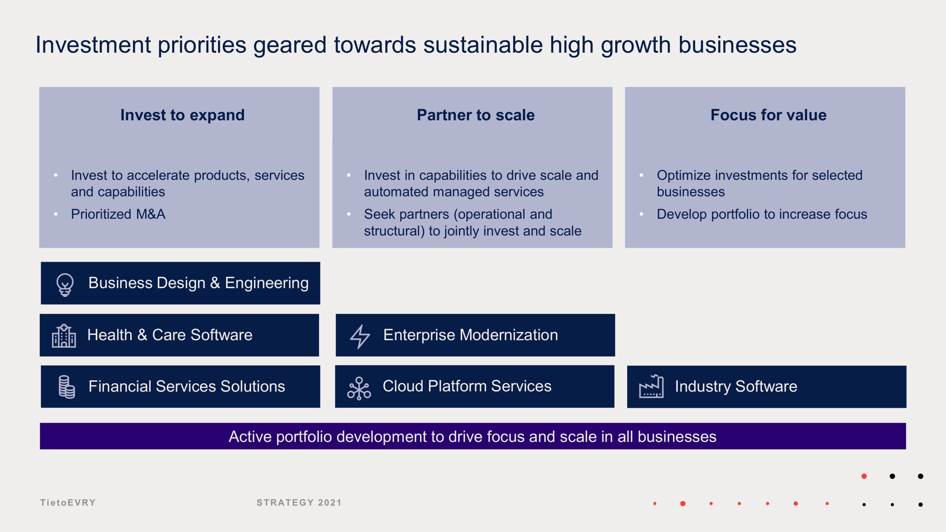 investment priorities geared towards sustainable high growth businesses | Tietoevry