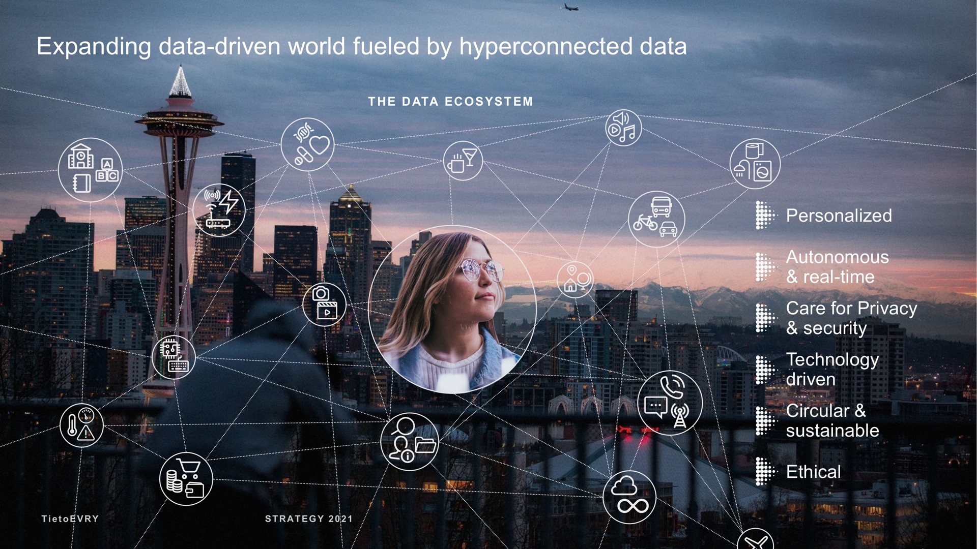 expanding data driven world fueled by data | Tietoevry