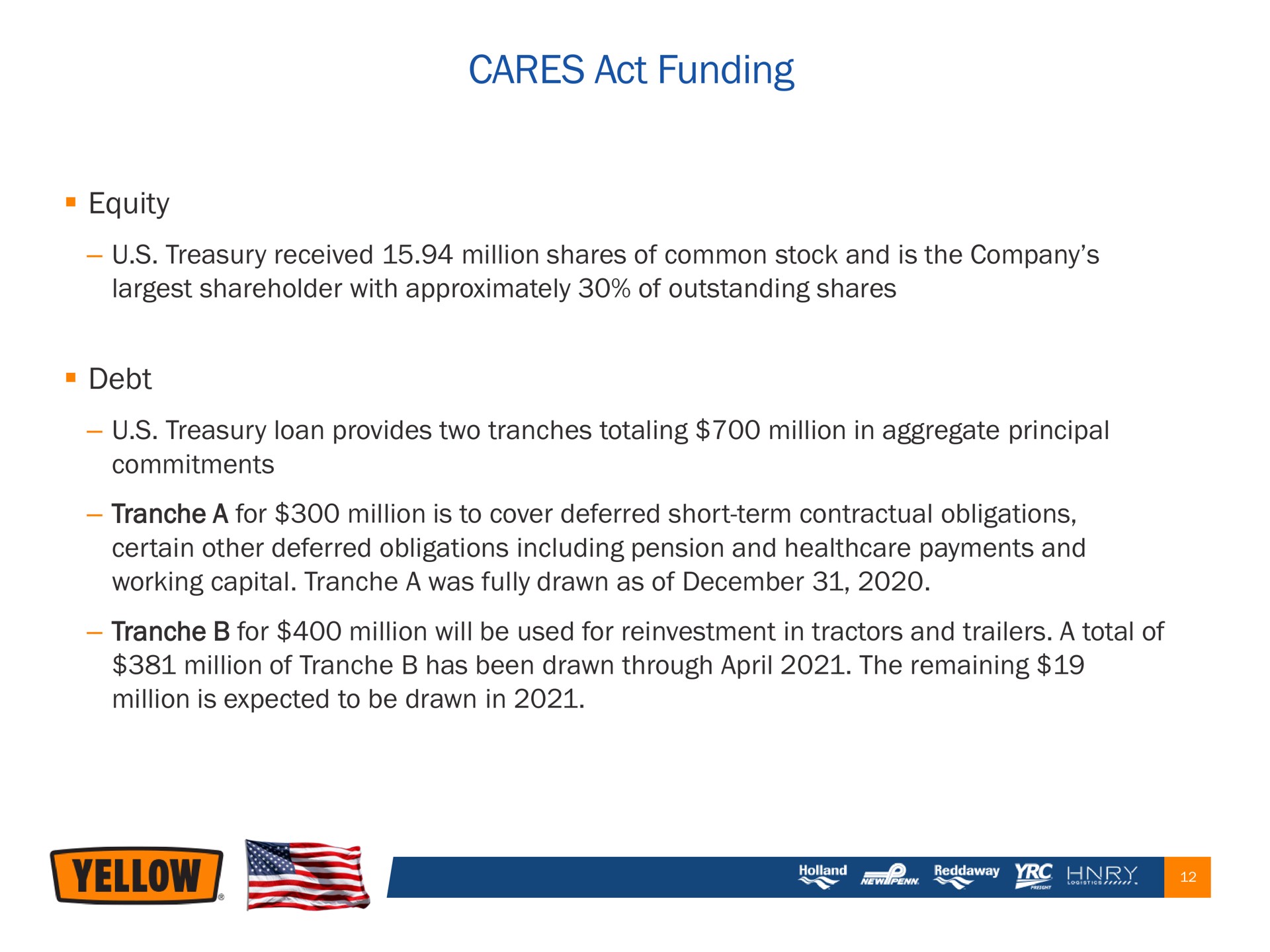 cares act funding | Yellow Corporation