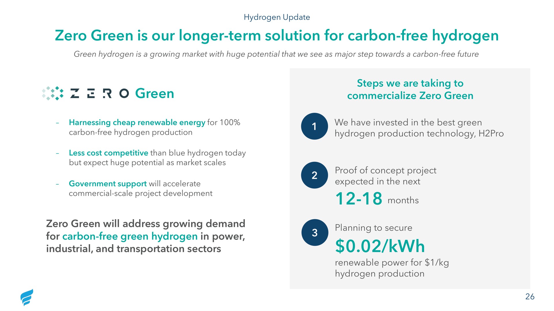 zero green is our longer term solution for carbon free hydrogen green a | NewFortress Energy