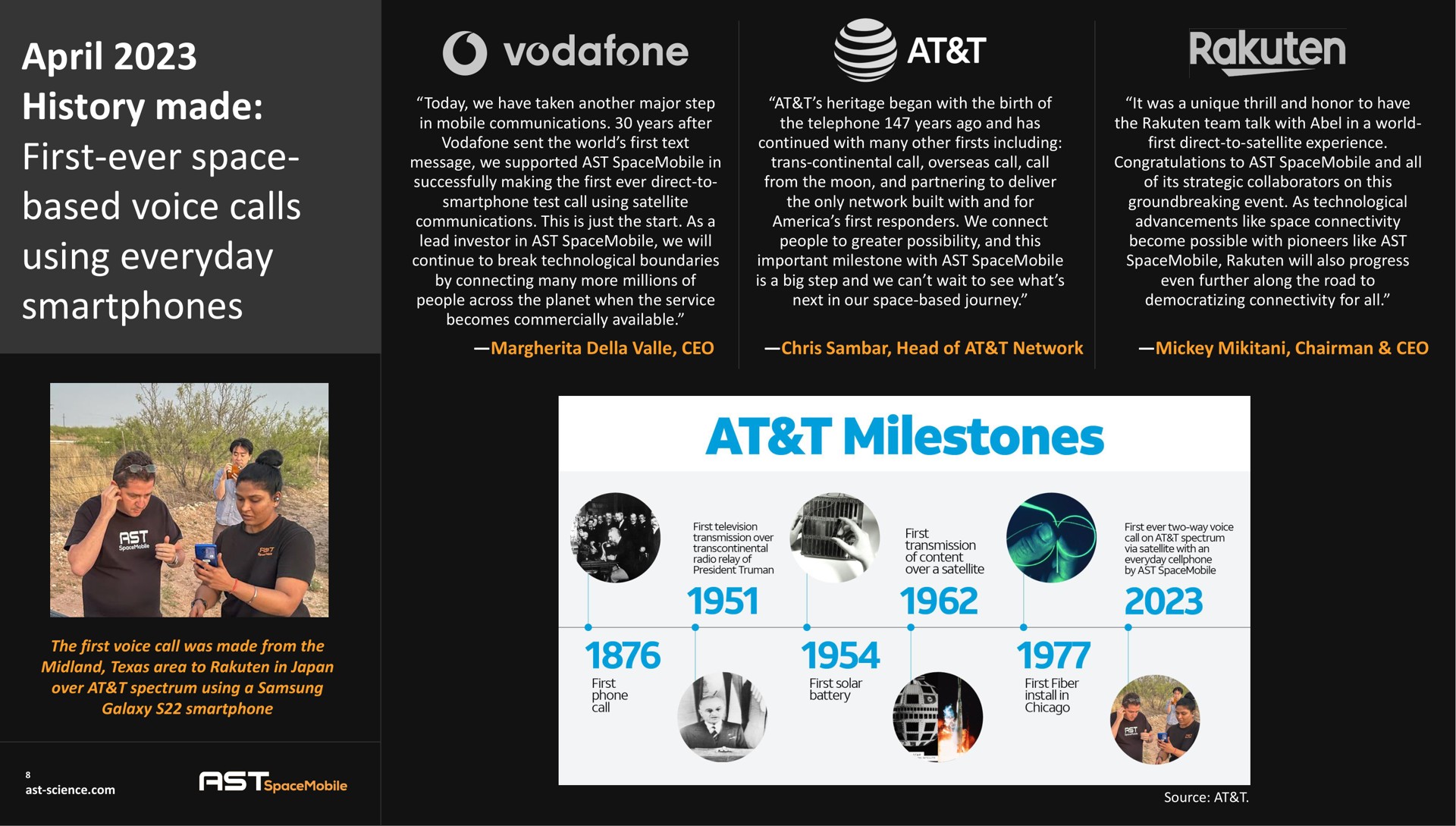 history made first ever space based voice calls using everyday a at milestones | AST SpaceMobile