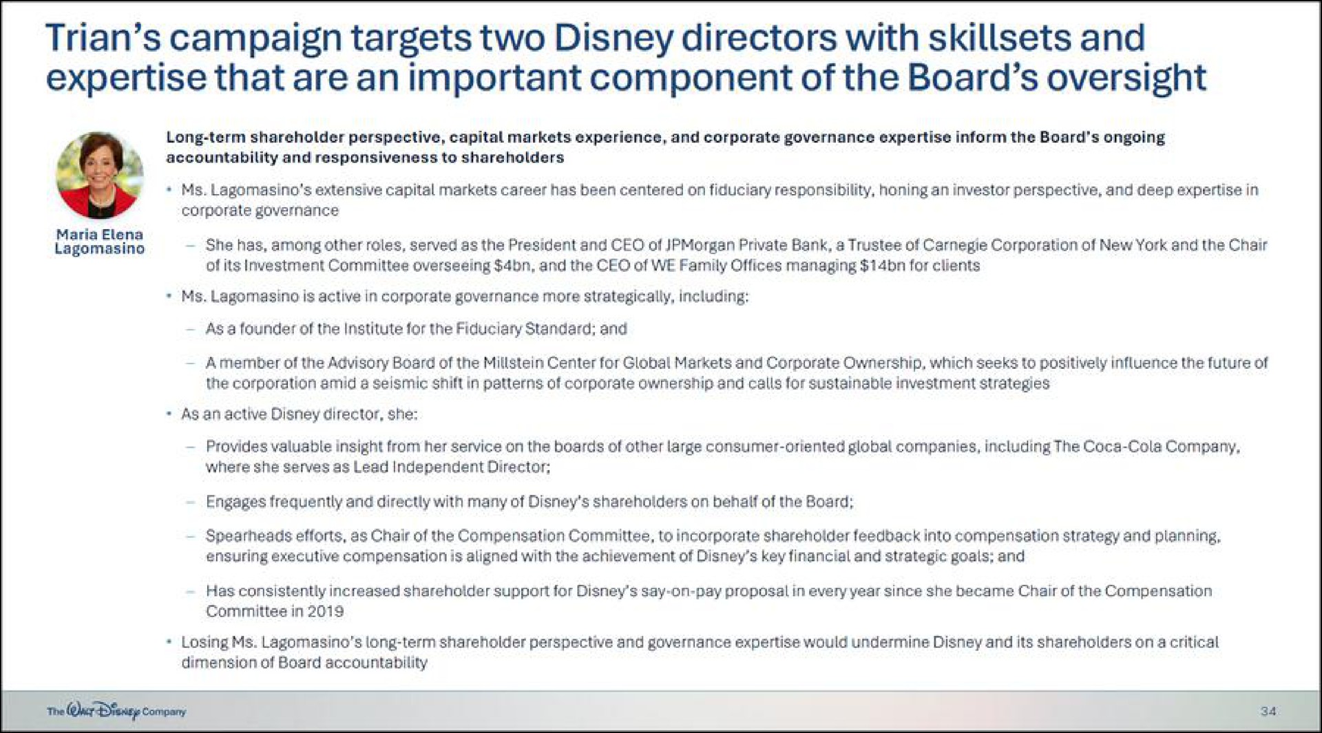 campaign targets two directors with and that are an important component of the board oversight | Disney