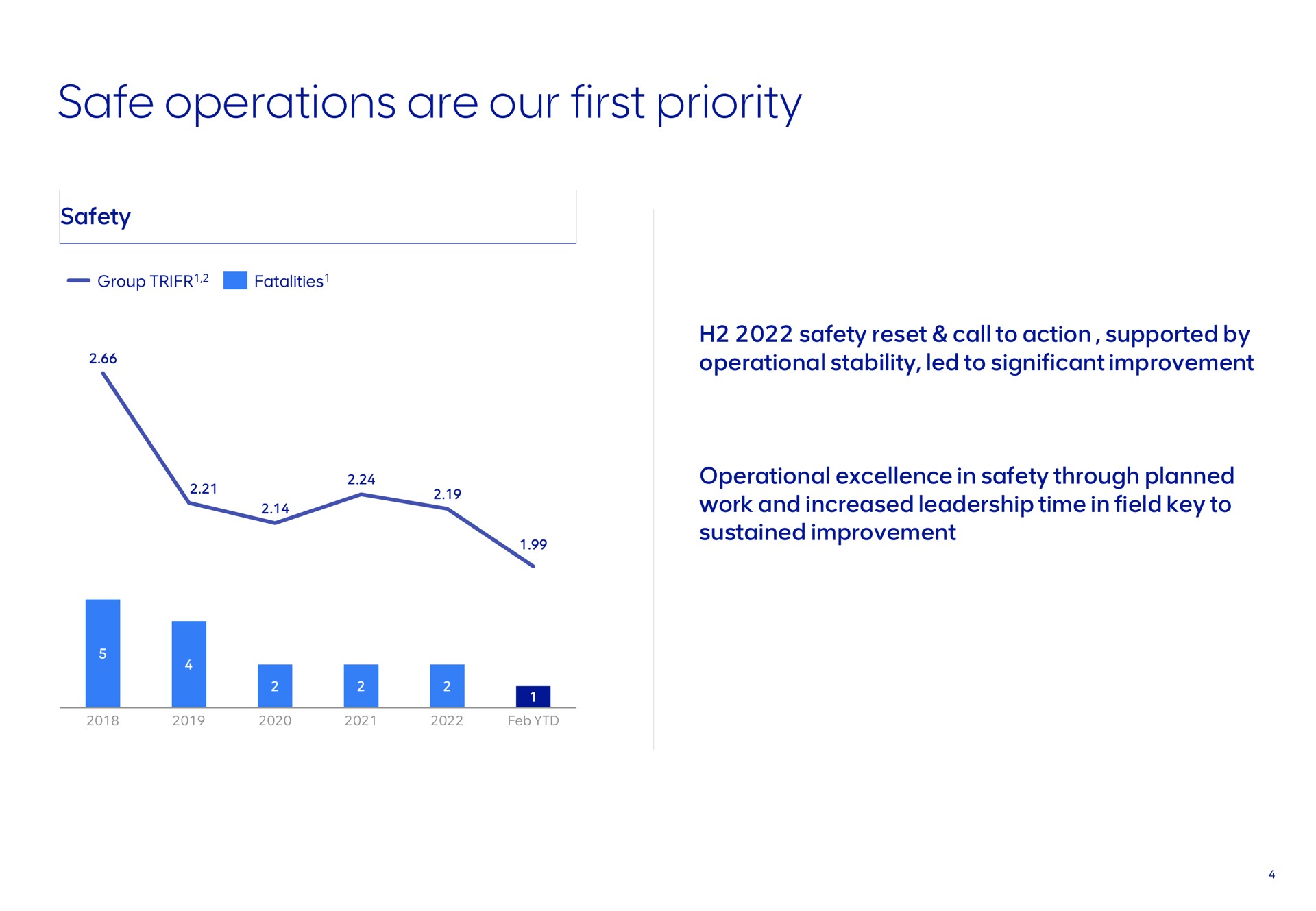 safe operations are our first priority sate | AngloAmerican