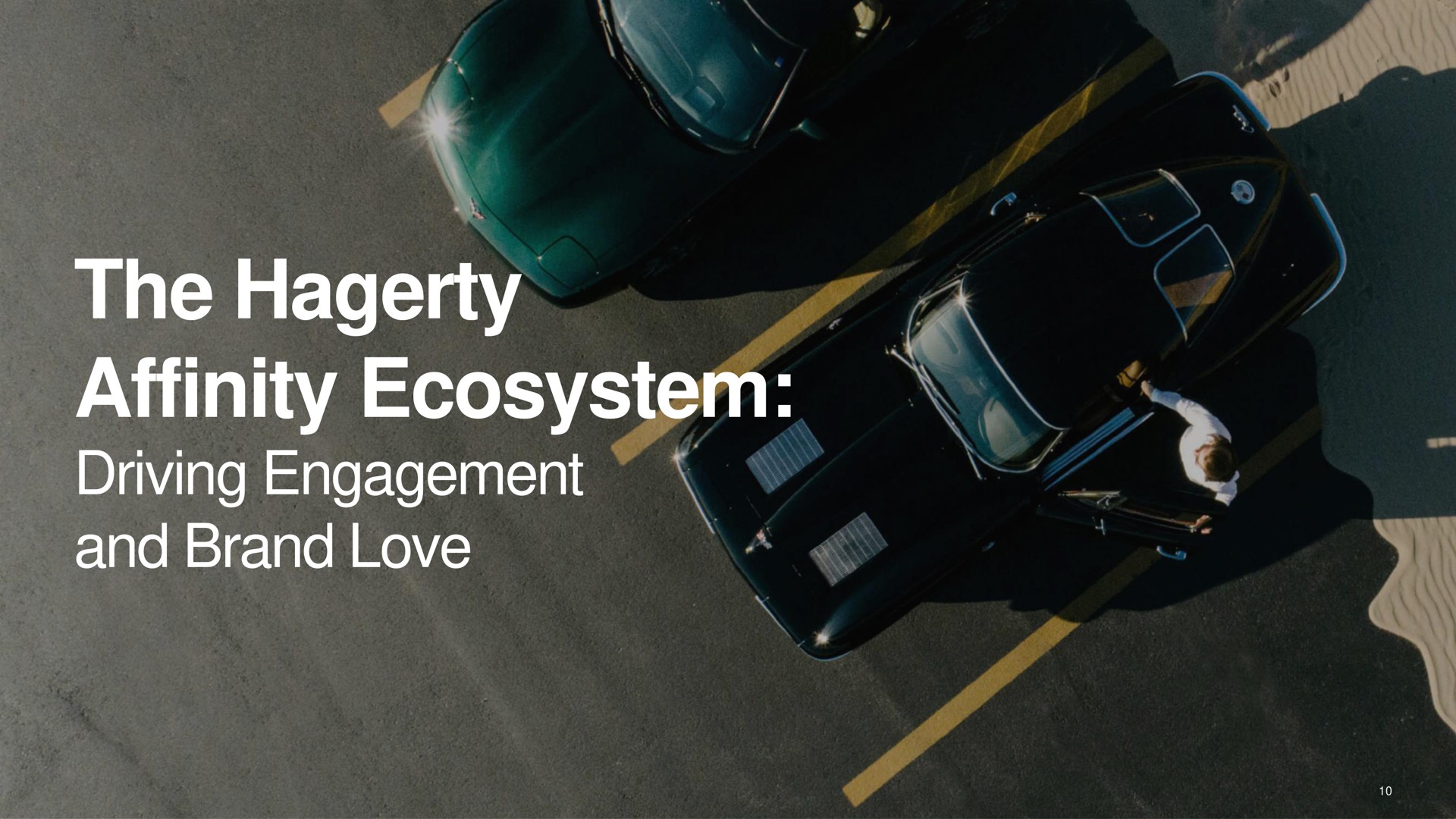 the affinity ecosystem driving engagement and brand love | Hagerty