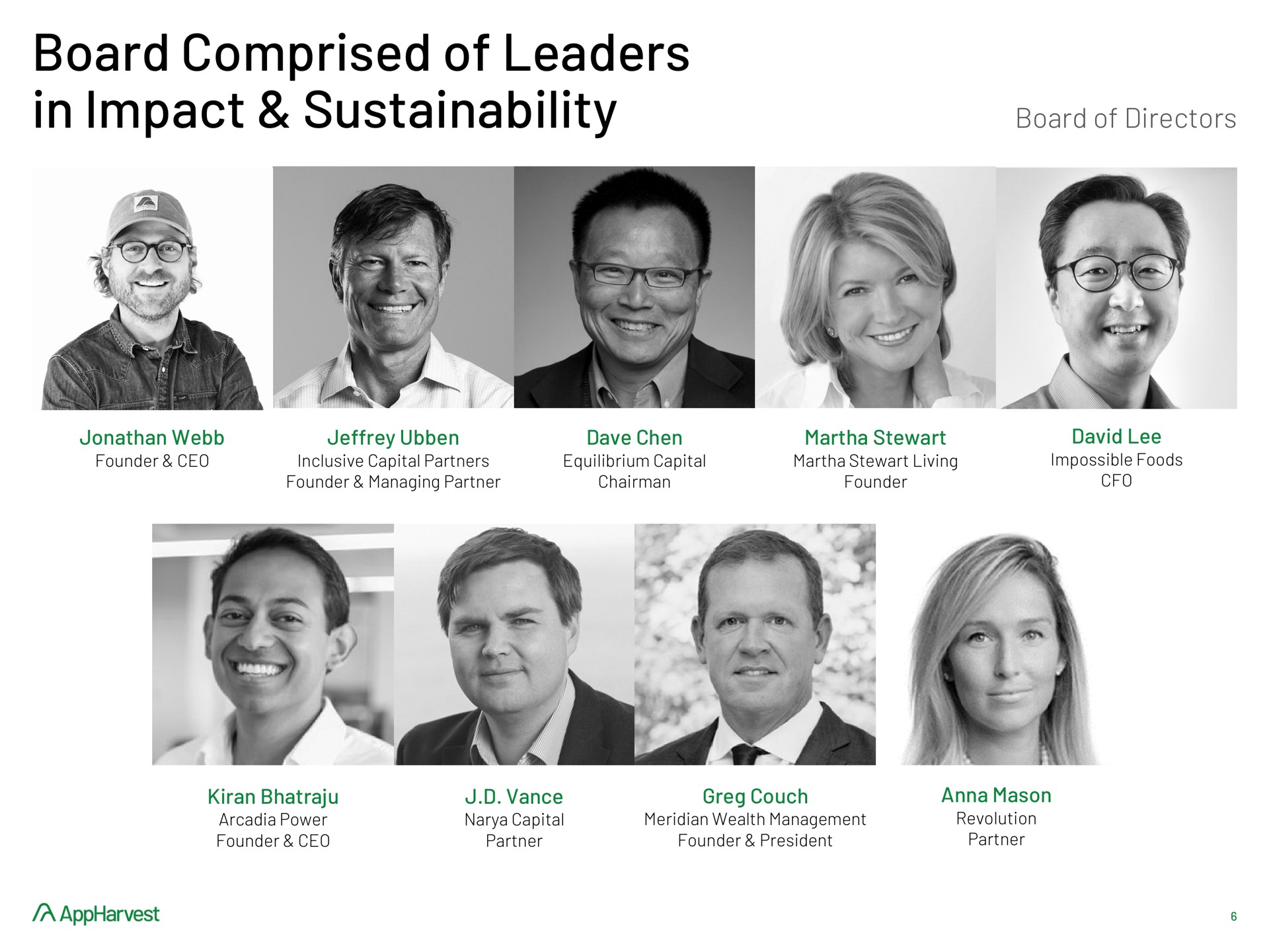 board comprised of leaders in impact board of directors | AppHarvest