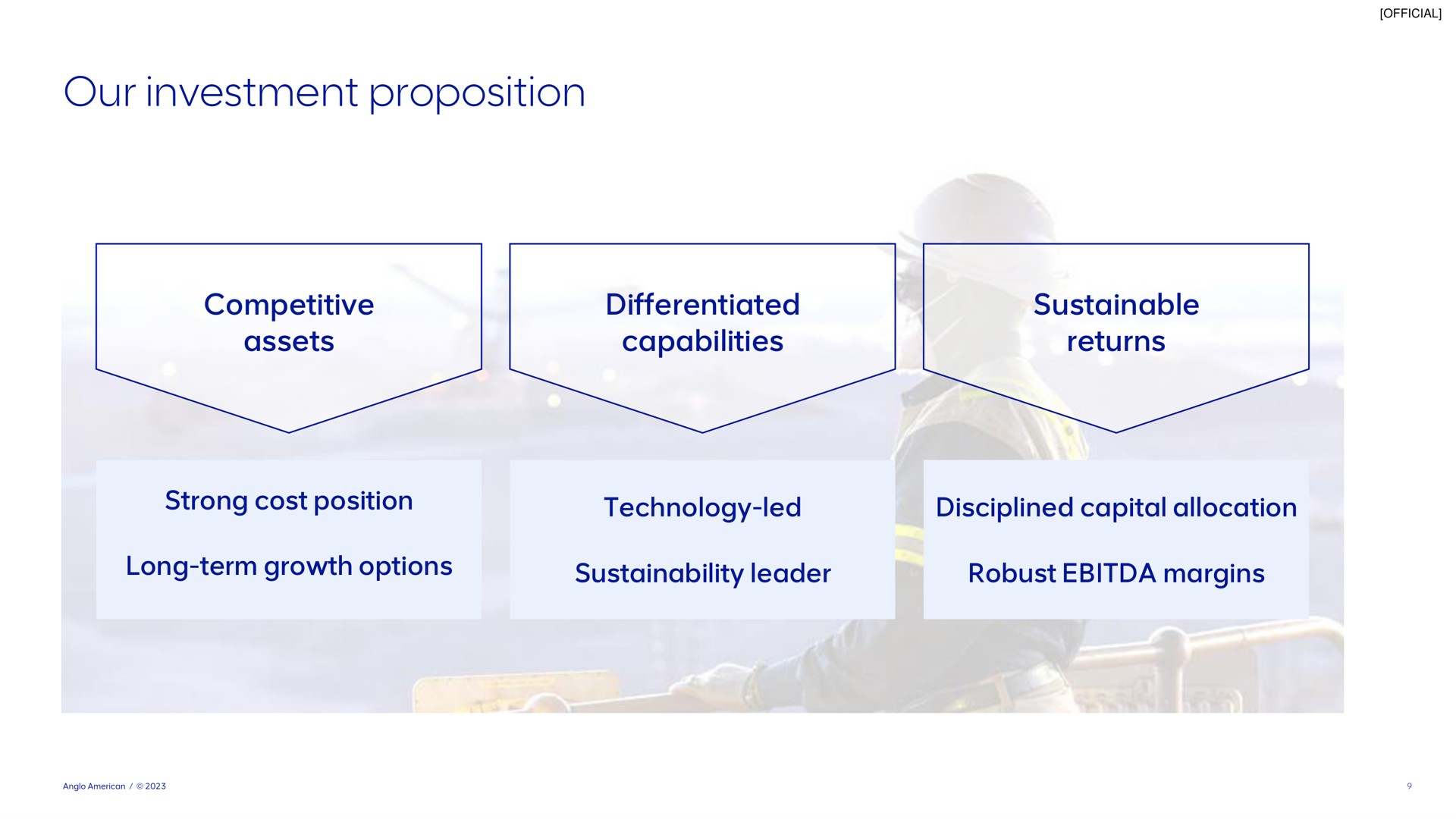 our investment proposition | AngloAmerican