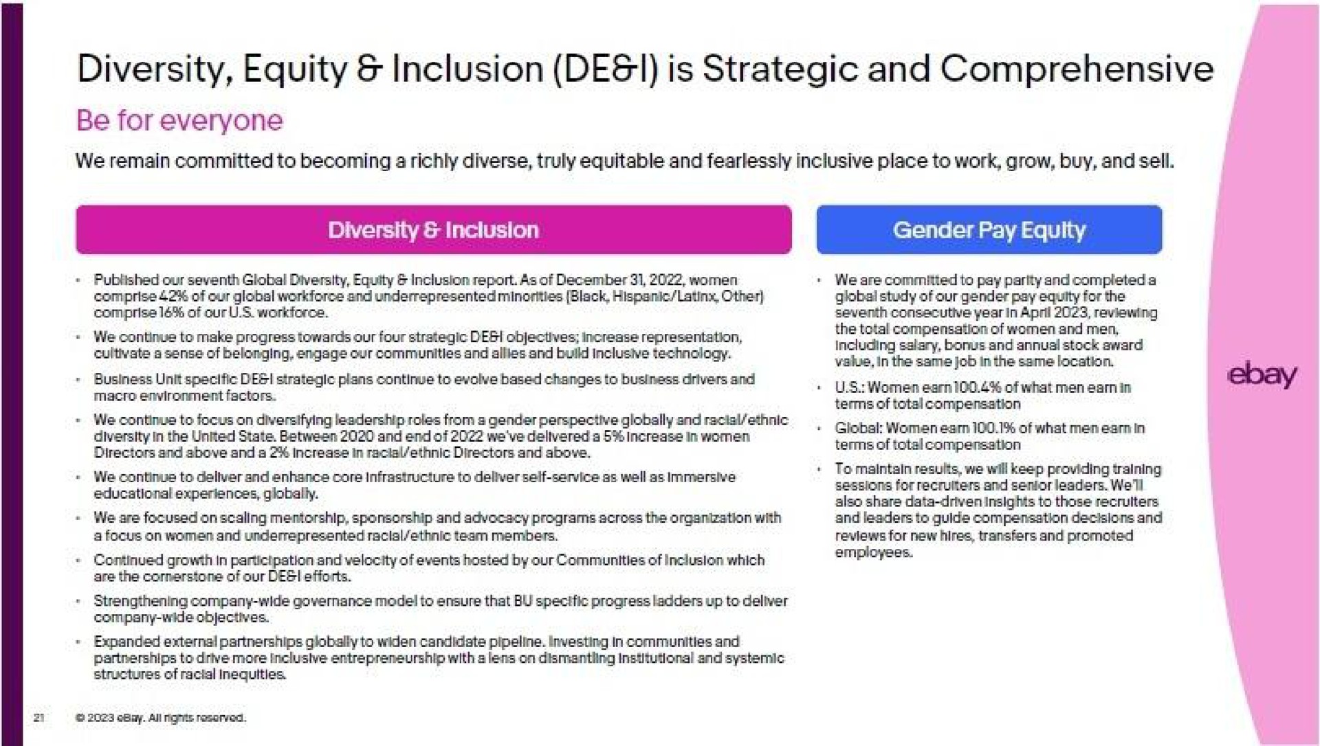 diversity equity inclusion i is strategic and comprehensive be for everyone | eBay