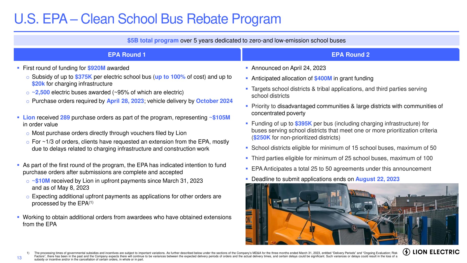 clean school bus rebate program | Lion Electric