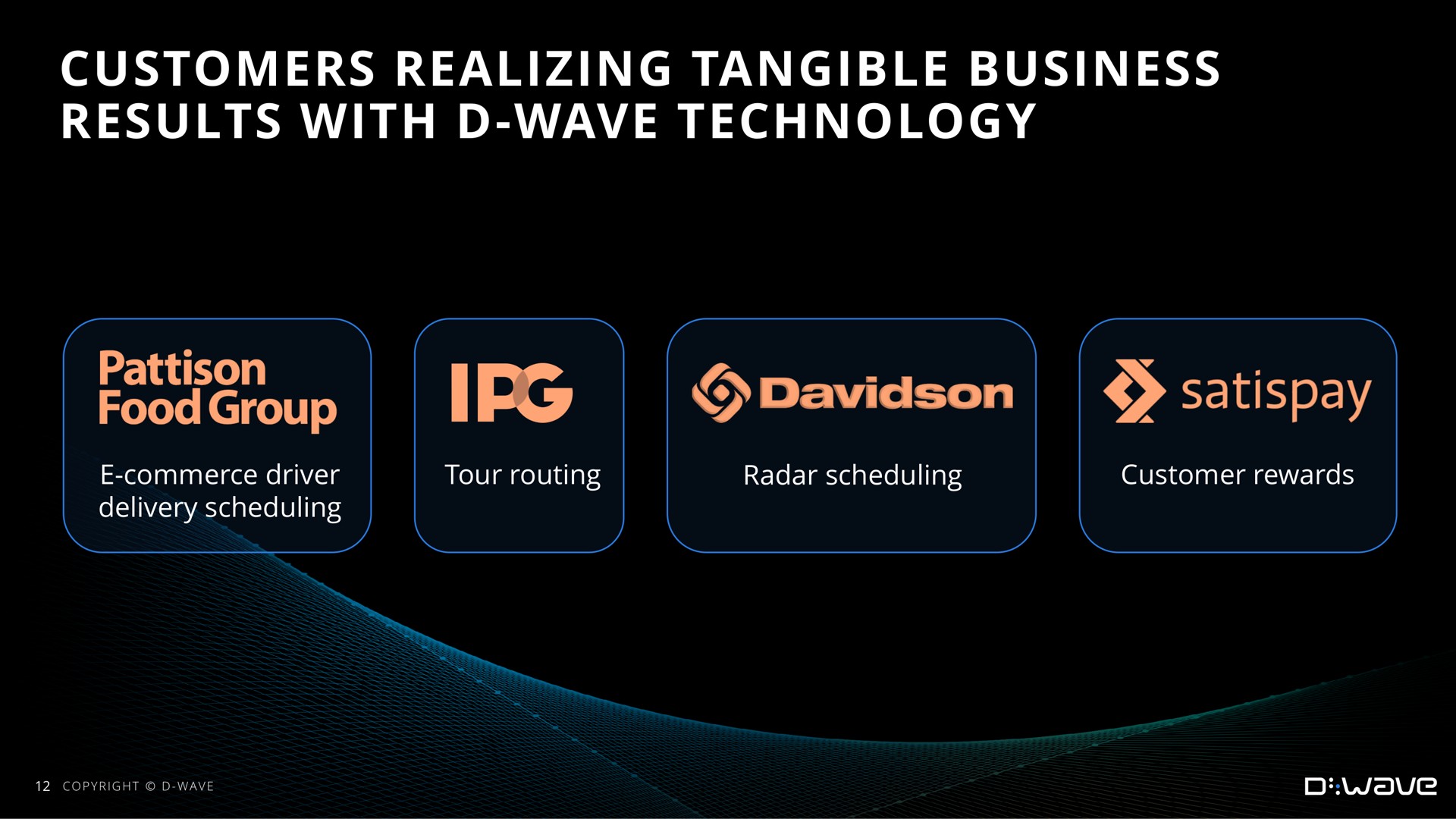 customers realizing tangible business results with wave technology | D-Wave