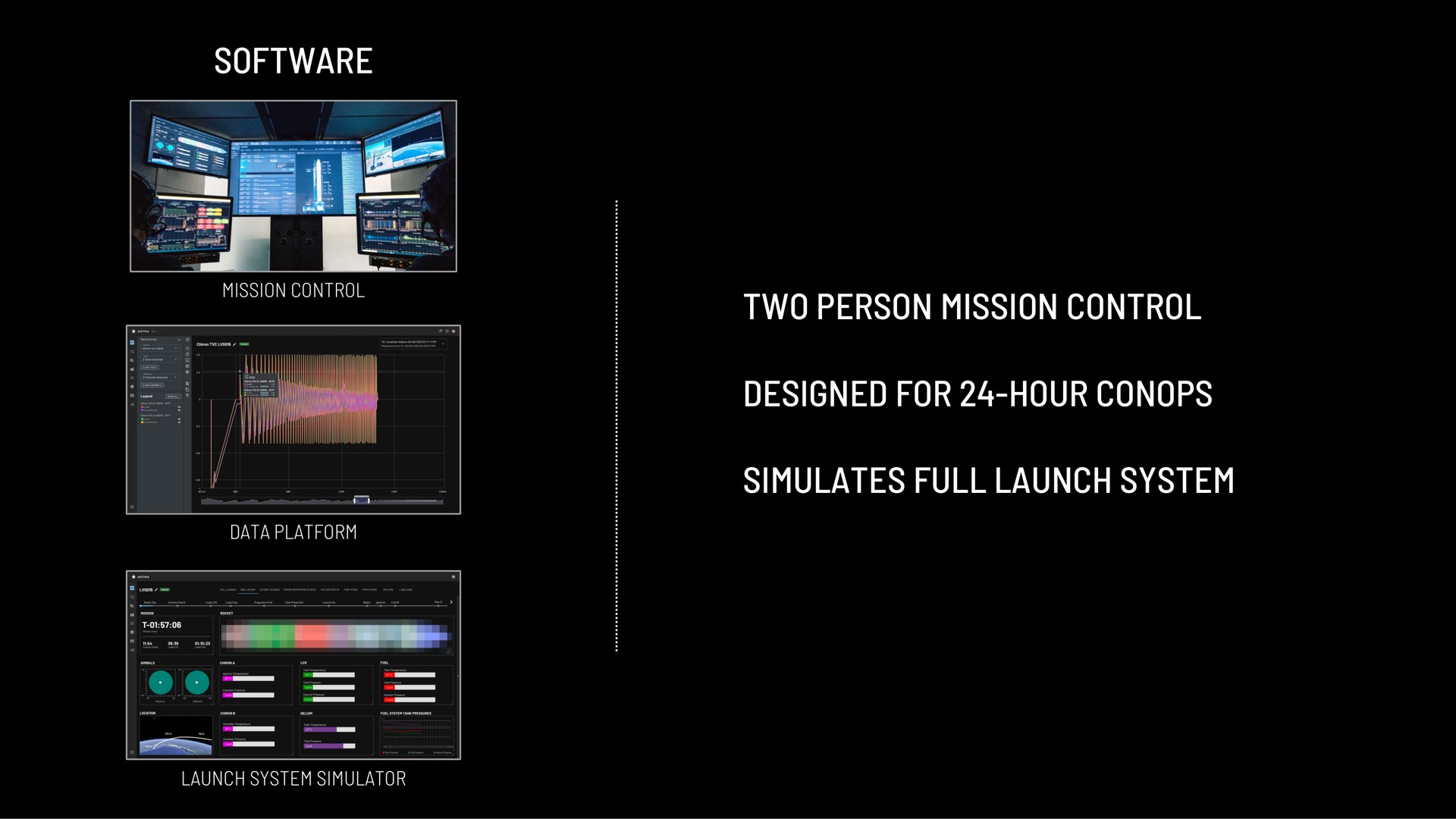 two person mission control designed for hour simulates full launch system | Astra
