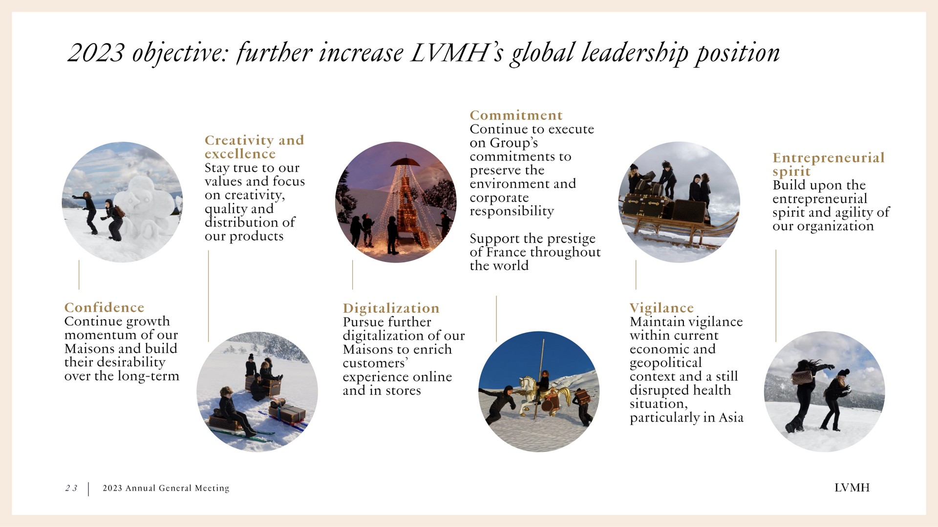 objective further increase global leadership position | LVMH