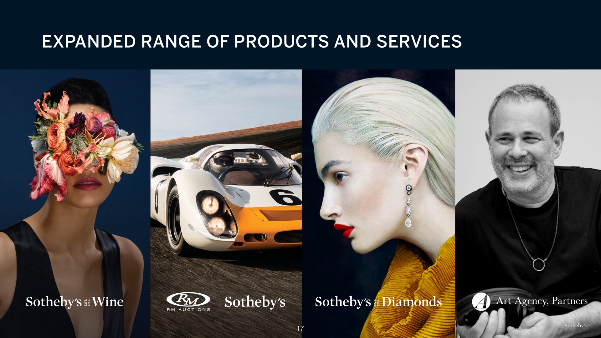expanded range of products and services | Sotheby's