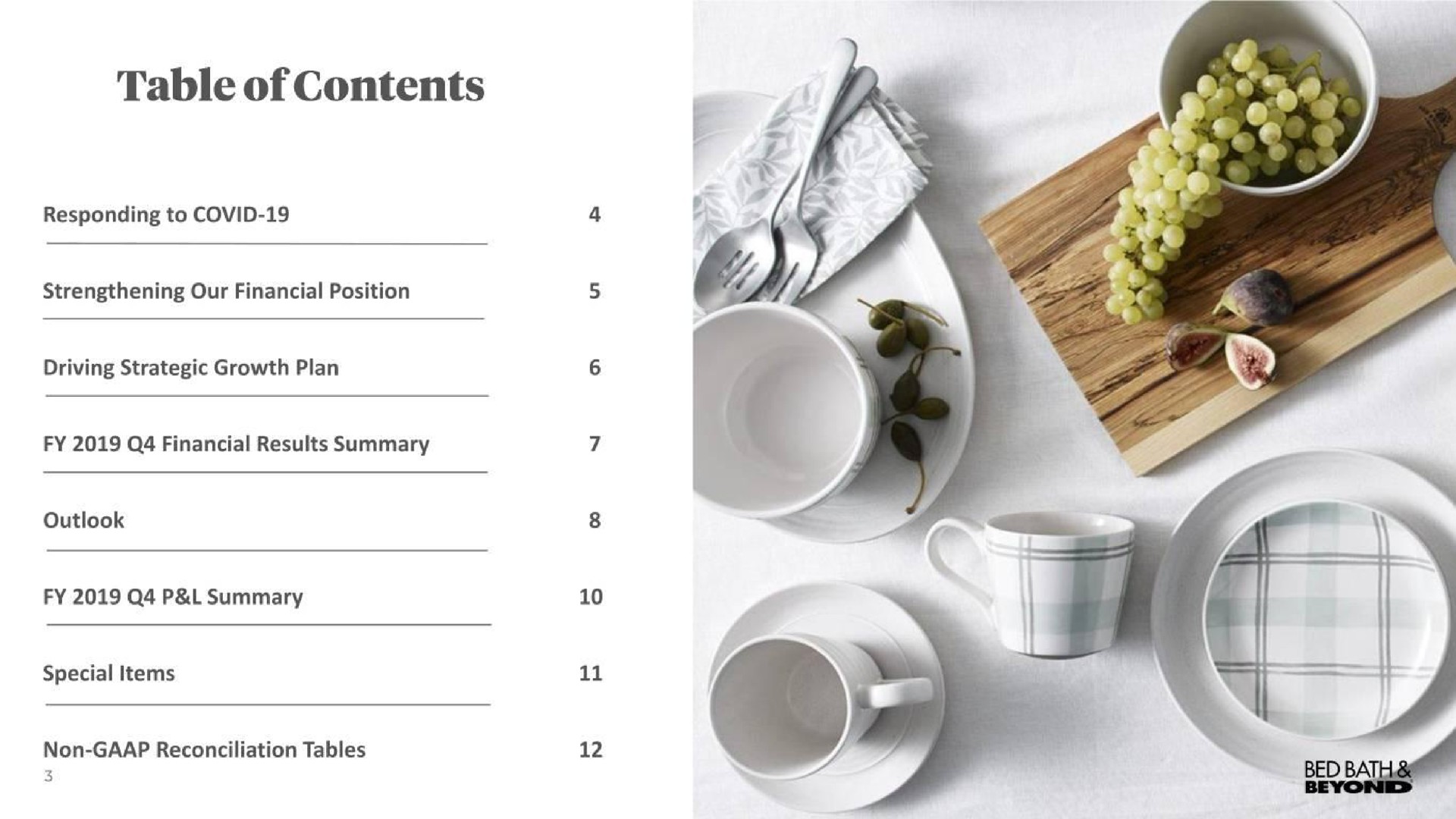 table of contents | Bed Bath & Beyond