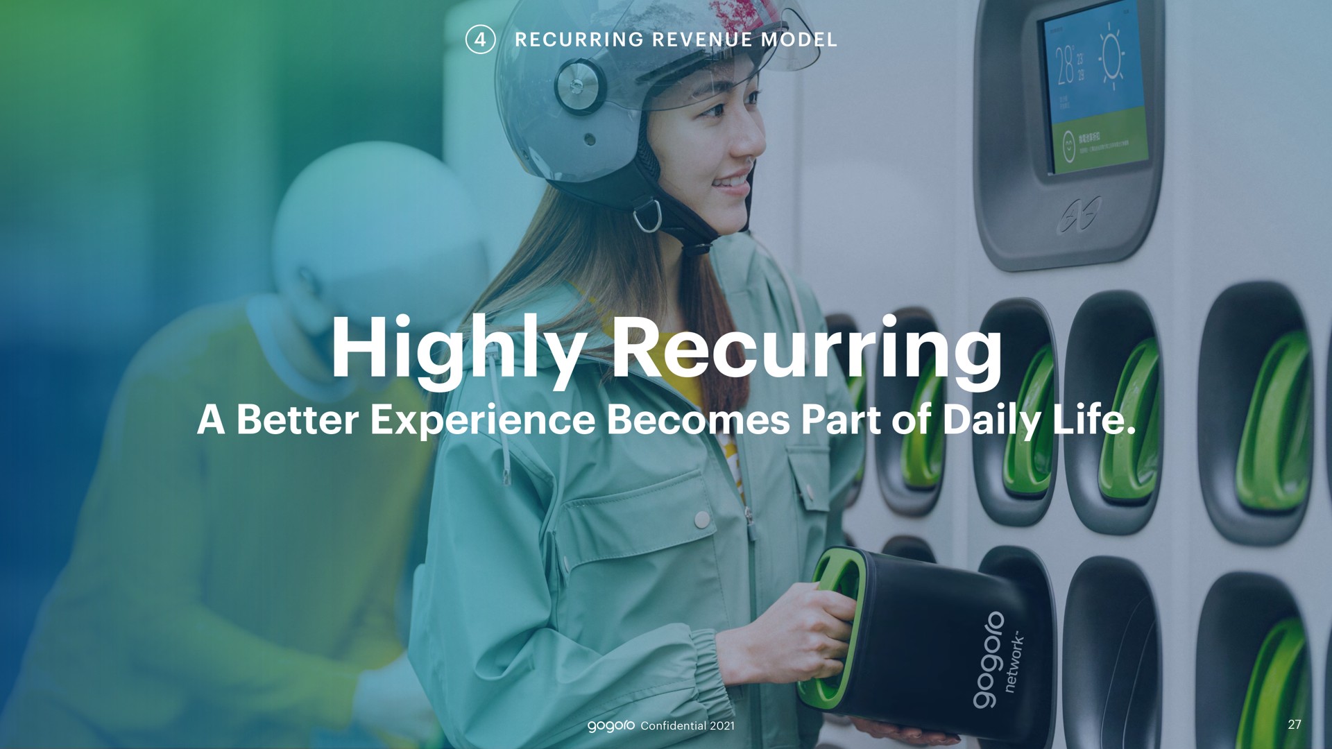 highly recurring a better experience becomes part of daily life i | Gogoro
